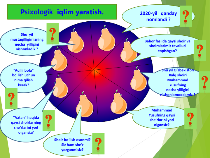 Psixologik iqlim yaratish.
2020-yil   qanday 
nomlandi ?
Bahor faslida qaysi shoir va 
shoiralarimiz tavallud 
topishgan?
Shu yil O‘zbekiston 
Xalq shoiri 
Muhammad 
Yusufning
necha yilligini 
nishonlamoqdamiz ?
Muhammad 
Yusufning qaysi 
she’rlarini yod 
olgansiz?
Shoir bo‘lish osonmi? 
Siz ham she’r 
yozganmisiz?
“Vatan” haqida 
qaysi shoirlarning 
she’rlarini yod 
olgansiz?
Shu  yil  
mustaqilligimizning 
necha  yilligini 
nishonladik ?
“Aqlli bola” 
bo`lish uchun 
nima qilish 
kerak?
