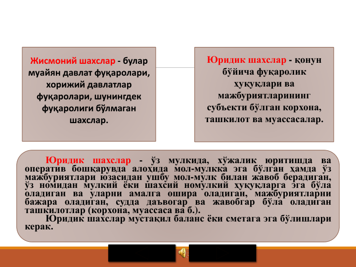 Жисмоний шахслар - булар 
муайян давлат фуқаролари, 
хорижий давлатлар 
фуқаролари, шунингдек 
фуқаролиги бўлмаган 
шахслар.
Юридик шахслар - қонун 
бўйича фуқаролик 
ҳуқуқлари ва 
мажбуриятларининг 
субъекти бўлган корхона, 
ташкилот ва муассасалар.
Юридик
шахслар
-
ўз
мулкида,
хўжалик
юритишда
ва
оператив бошқарувда алоҳида мол-мулкка эга бўлган ҳамда ўз
мажбуриятлари юзасидан ушбу мол-мулк билан жавоб берадиган,
ўз номидан мулкий ёки шахсий номулкий ҳуқуқларга эга бўла
оладиган ва уларни амалга ошира оладиган, мажбуриятларни
бажара оладиган, судда даъвогар ва жавобгар бўла оладиган
ташкилотлар (корхона, муассаса ва б.).
Юридик шахслар мустақил баланс ёки сметага эга бўлишлари
керак.
