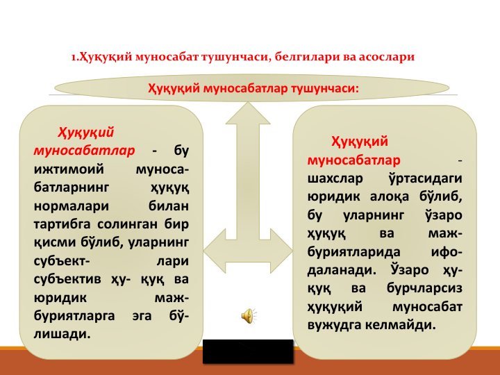 Ҳуқуқий муносабатлар тушунчаси:
Ҳуқуқий
муносабатлар
-
бу
ижтимоий
муноса-
батларнинг
ҳуқуқ
нормалари
билан
тартибга солинган бир
қисми бўлиб, уларнинг
субъект-
лари
субъектив ҳу- қуқ ва
юридик
маж-
буриятларга
эга
бў-
лишади.
Ҳуқуқий
муносабатлар
-
шахслар
ўртасидаги
юридик алоқа бўлиб,
бу
уларнинг
ўзаро
ҳуқуқ
ва
маж-
буриятларида
ифо-
даланади.
Ўзаро
ҳу-
қуқ
ва
бурчларсиз
ҳуқуқий
муносабат
вужудга келмайди.
1.Ҳуқуқий муносабат тушунчаси, белгилари ва асослари 
