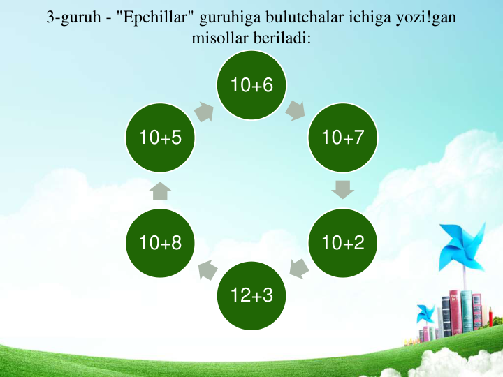 3-guruh - "Epchillar" guruhiga bulutchalar ichiga yozi!gan 
misollar beriladi:
10+6
10+7
10+2
12+3
10+8
10+5
