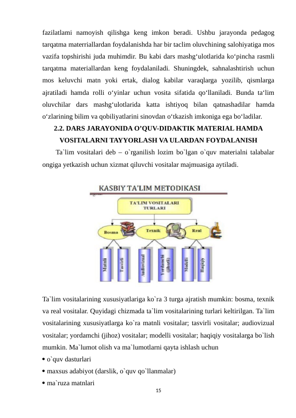 fazilatlami  namoyish  qilishga  keng  imkon  beradi.  Ushbu  jarayonda  pedagog
tarqatma materriallardan foydalanishda har bir taclim oluvchining salohiyatiga mos
vazifa topshirishi juda muhimdir. Bu kabi dars mashg‘ulotlarida ko‘pincha rasmli
tarqatma materiallardan keng foydalaniladi. Shuningdek, sahnalashtirish uchun
mos  keluvchi  matn  yoki  ertak,  dialog  kabilar  varaqlarga  yozilib,  qismlarga
ajratiladi hamda rolli o‘yinlar uchun vosita sifatida qo‘llaniladi. Bunda ta‘lim
oluvchilar  dars  mashg‘ulotlarida  katta  ishtiyoq  bilan  qatnashadilar  hamda
o‘zlarining bilim va qobiliyatlarini sinovdan o‘tkazish imkoniga ega bo‘ladilar.
2.2. DARS JARAYONIDA O’QUV-DIDAKTIK MATERIAL HAMDA
VOSITALARNI TAYYORLASH VA ULARDAN FOYDALANISH
     Ta`lim vositalari deb – o`rganilish lozim bo`lgan o`quv materialni talabalar
ongiga yetkazish uchun xizmat qiluvchi vositalar majmuasiga aytiladi. 
Ta`lim vositalarining xususiyatlariga ko`ra 3 turga ajratish mumkin: bosma, texnik
va real vositalar. Quyidagi chizmada ta`lim vositalarining turlari keltirilgan. Ta`lim
vositalarining xususiyatlarga ko`ra matnli vositalar; tasvirli vositalar; audiovizual
vositalar; yordamchi (jihoz) vositalar; modelli vositalar; haqiqiy vositalarga bo`lish
mumkin. Ma`lumot olish va ma`lumotlarni qayta ishlash uchun
 o`quv dasturlari 
 maxsus adabiyot (darslik, o`quv qo`llanmalar) 
 ma`ruza matnlari 
15
