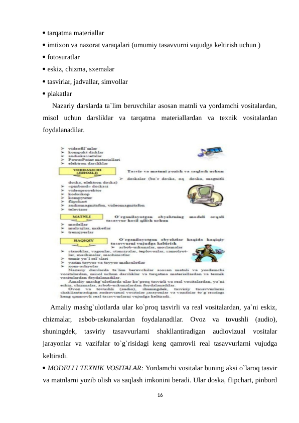  tarqatma materiallar 
 imtixon va nazorat varaqalari (umumiy tasavvurni vujudga keltirish uchun ) 
 fotosuratlar 
 eskiz, chizma, sxemalar 
 tasvirlar, jadvallar, simvollar 
 plakatlar 
    Nazariy darslarda ta`lim beruvchilar asosan matnli va yordamchi vositalardan,
misol  uchun  darsliklar  va  tarqatma  materiallardan  va  texnik  vositalardan
foydalanadilar. 
   Amaliy mashg`ulotlarda ular ko`proq tasvirli va real vositalardan, ya`ni eskiz,
chizmalar,  asbob-uskunalardan  foydalanadilar.  Ovoz  va  tovushli  (audio),
shuningdek,  tasviriy  tasavvurlarni  shakllantiradigan  audiovizual  vositalar
jarayonlar  va  vazifalar  to`g`risidagi  keng  qamrovli  real  tasavvurlarni  vujudga
keltiradi. 
 MODELLI TEXNIK VOSITALAR: Yordamchi vositalar buning aksi o`laroq tasvir
va matnlarni yozib olish va saqlash imkonini beradi. Ular doska, flipchart, pinbord
16
