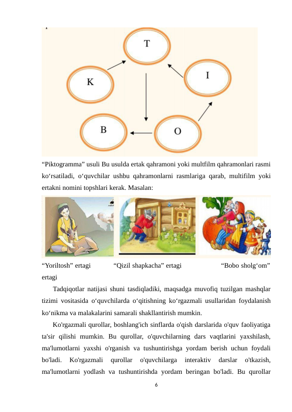 “Piktogramma” usuli Bu usulda ertak qahramoni yoki multfilm qahramonlari rasmi
ko‘rsatiladi, o‘quvchilar ushbu qahramonlarni rasmlariga qarab, multifilm yoki
ertakni nomini topshlari kerak. Masalan:
“Yoriltosh” ertagi           “Qizil shapkacha” ertagi                   “Bobo sholg‘om”
ertagi 
    Tadqiqotlar natijasi shuni tasdiqladiki, maqsadga muvofiq tuzilgan mashqlar
tizimi vositasida o‘quvchilarda o‘qitishning ko‘rgazmali usullaridan foydalanish
ko‘nikma va malakalarini samarali shakllantirish mumkin.
     Ko'rgazmali qurollar, boshlang'ich sinflarda o'qish darslarida o'quv faoliyatiga
ta'sir  qilishi  mumkin.  Bu  qurollar,  o'quvchilarning  dars  vaqtlarini  yaxshilash,
ma'lumotlarni yaxshi o'rganish va tushuntirishga yordam berish uchun foydali
bo'ladi.  Ko'rgazmali  qurollar  o'quvchilarga  interaktiv  darslar  o'tkazish,
ma'lumotlarni yodlash va tushuntirishda yordam beringan bo'ladi. Bu qurollar
6
