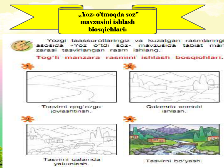 ,,Yoz- o’tmoqda soz’’ 
mavzusini ishlash
biosqichlari:
