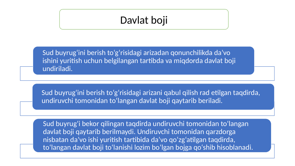 Sud buyrug‘ini berish to‘g‘risidagi arizadan qonunchilikda da’vo 
ishini yuritish uchun belgilangan tartibda va miqdorda davlat boji 
undiriladi.
Sud buyrug‘ini berish to‘g‘risidagi arizani qabul qilish rad etilgan taqdirda, 
undiruvchi tomonidan to‘langan davlat boji qaytarib beriladi.
Sud buyrug‘i bekor qilingan taqdirda undiruvchi tomonidan to‘langan 
davlat boji qaytarib berilmaydi. Undiruvchi tomonidan qarzdorga 
nisbatan da’vo ishi yuritish tartibida da’vo qo‘zg‘atilgan taqdirda, 
to‘langan davlat boji to‘lanishi lozim bo‘lgan bojga qo‘shib hisoblanadi.
Davlat boji
