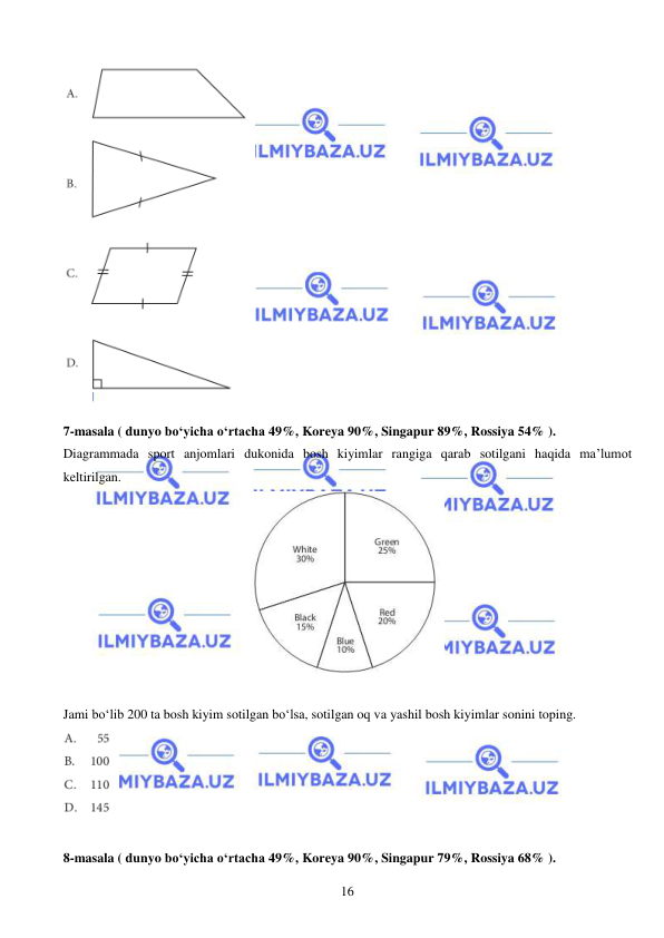  
 
16 
 
 
7-masala ( dunyo bo‘yicha o‘rtacha 49%, Koreya 90%, Singapur 89%, Rossiya 54% ).  
Diagrammada sport anjomlari dukonida bosh kiyimlar rangiga qarab sotilgani haqida ma’lumot 
keltirilgan.  
 
 
Jami bo‘lib 200 ta bosh kiyim sotilgan bo‘lsa, sotilgan oq va yashil bosh kiyimlar sonini toping.  
 
 
8-masala ( dunyo bo‘yicha o‘rtacha 49%, Koreya 90%, Singapur 79%, Rossiya 68% ).  
