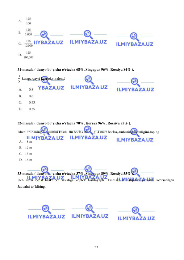  
 
23 
 
 
31-masala ( dunyo bo‘yicha o‘rtacha 68%, Singapur 96%, Rossiya 84% ). 
3
5  kasrga qaysi kasr ekvivalent? 
 
 
32-masala ( dunyo bo‘yicha o‘rtacha 70%, Koreya 96%, Rossiya 85% ). 
Ishchi trubaning 1
5  qismini kesdi. Bu bo‘lak uzunligi 4 metr bo‘lsa, trubaning uzunligini toping.  
 
 
33-masala ( dunyo bo‘yicha o‘rtacha 37%, Singapur 89%, Rossiya 55% ). 
Uch nafar do‘st basketbol savatiga koptok tashlayapti. Tashlashlar natijalari jadvalda ko‘rsatilgan. 
Jadvalni to‘ldiring.  
