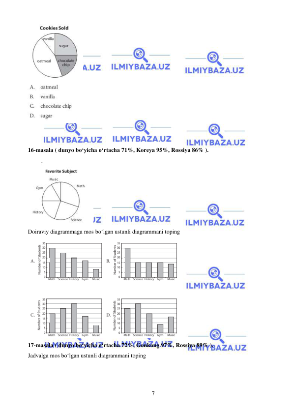  
 
7 
 
 
  
 
16-masala ( dunyo bo‘yicha o‘rtacha 71%, Koreya 95%, Rossiya 86% ).  
 
 
Doiraviy diagrammaga mos bo‘lgan ustunli diagrammani toping 
 
17-masala ( dunyo bo‘yicha o‘rtacha 72%, Gonkong 97%, Rossiya 89% ).  
Jadvalga mos bo‘lgan ustunli diagrammani toping 
 
