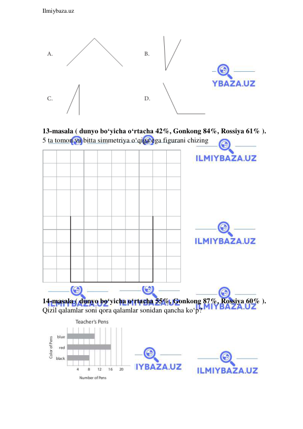  
Ilmiybaza.uz 
 
 
13-masala ( dunyo bo‘yicha o‘rtacha 42%, Gonkong 84%, Rossiya 61% ).  
5 ta tomon va bitta simmetriya o‘qiga ega figurani chizing 
 
 
14-masala ( dunyo bo‘yicha o‘rtacha 55%, Gonkong 87%, Rossiya 60% ).  
Qizil qalamlar soni qora qalamlar sonidan qancha ko‘p? 
 
 
