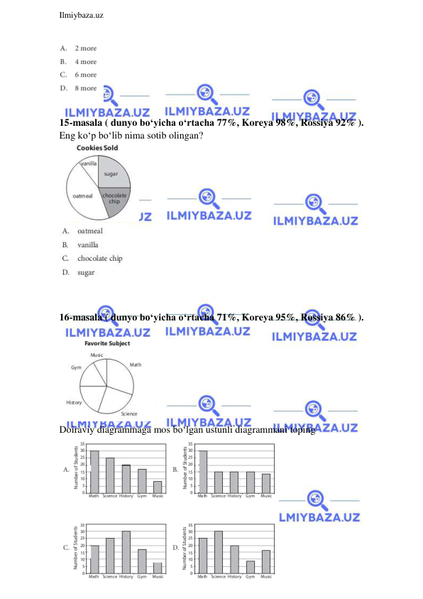  
Ilmiybaza.uz 
 
 
 
15-masala ( dunyo bo‘yicha o‘rtacha 77%, Koreya 98%, Rossiya 92% ).  
Eng ko‘p bo‘lib nima sotib olingan? 
 
 
  
 
16-masala ( dunyo bo‘yicha o‘rtacha 71%, Koreya 95%, Rossiya 86% ).  
 
 
Doiraviy diagrammaga mos bo‘lgan ustunli diagrammani toping 
 
