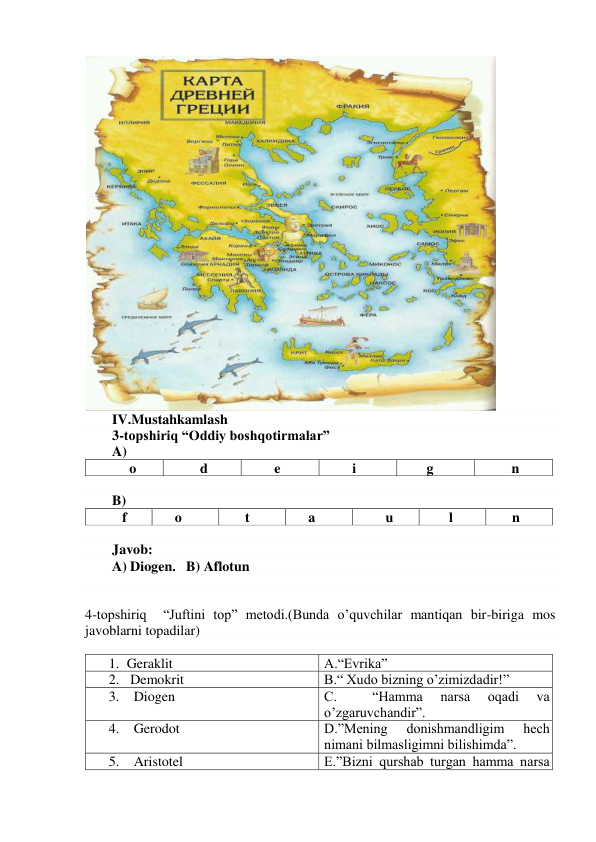  
IV.Mustahkamlash 
3-topshiriq “Oddiy boshqotirmalar” 
A) 
           o 
         d 
        e 
        i 
       g 
         n 
 
B) 
         f 
     o 
      t 
     a 
        u 
       l 
      n 
 
Javob: 
A) Diogen.   B) Aflotun 
 
 
4-topshiriq  “Juftini top” metodi.(Bunda o’quvchilar mantiqan bir-biriga mos 
javoblarni topadilar) 
 
1. Geraklit 
A.“Evrika” 
2.  Demokrit 
B.“ Xudo bizning o’zimizdadir!” 
3.   Diogen 
C. 
 
“Hamma 
narsa 
oqadi 
va 
o’zgaruvchandir”. 
4.   Gerodot 
D.”Mening 
donishmandligim 
hech 
nimani bilmasligimni bilishimda”. 
5.   Aristotel 
E.”Bizni qurshab turgan hamma narsa 
