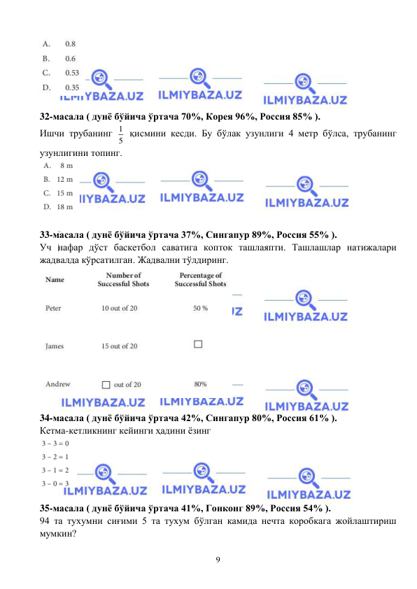  
 
9 
 
 
32-масала ( дунё бўйича ўртача 70%, Корея 96%, Россия 85% ). 
Ишчи трубанинг 1
5  қисмини кесди. Бу бўлак узунлиги 4 метр бўлса, трубанинг 
узунлигини топинг.  
 
 
33-масала ( дунё бўйича ўртача 37%, Сингапур 89%, Россия 55% ). 
Уч нафар дўст баскетбол саватига копток ташлаяпти. Ташлашлар натижалари 
жадвалда кўрсатилган. Жадвални тўлдиринг.  
 
 
34-масала ( дунё бўйича ўртача 42%, Сингапур 80%, Россия 61% ). 
Кетма-кетликнинг кейинги ҳадини ёзинг 
 
 
35-масала ( дунё бўйича ўртача 41%, Гонконг 89%, Россия 54% ). 
94 та тухумни сиғими 5 та тухум бўлган камида нечта коробкага жойлаштириш 
мумкин? 
 
