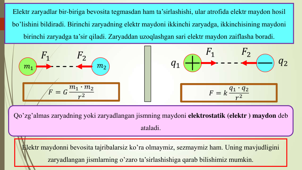 Elektr zaryadlar bir-biriga bevosita tegmasdan ham ta’sirlashishi, ular atrofida elektr maydon hosil 
bo’lishini bildiradi. Birinchi zaryadning elektr maydoni ikkinchi zaryadga, ikkinchisining maydoni 
birinchi zaryadga ta’sir qiladi. Zaryaddan uzoqlashgan sari elektr maydon zaiflasha boradi.
Qo’zg’almas zaryadning yoki zaryadlangan jismning maydoni elektrostatik (elektr ) maydon deb 
ataladi.
Elektr maydonni bevosita tajribalarsiz ko’ra olmaymiz, sezmaymiz ham. Uning mavjudligini 
zaryadlangan jismlarning o’zaro ta’sirlashishiga qarab bilishimiz mumkin.
