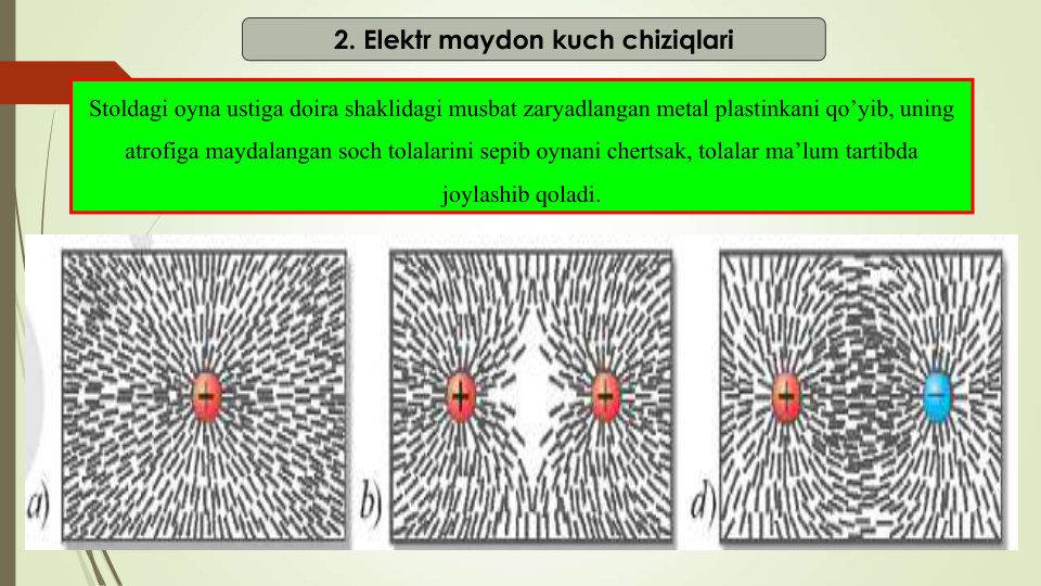 Stoldagi oyna ustiga doira shaklidagi musbat zaryadlangan metal plastinkani qo’yib, uning 
atrofiga maydalangan soch tolalarini sepib oynani chertsak, tolalar ma’lum tartibda 
joylashib qoladi.
2. Elektr maydon kuch chiziqlari
