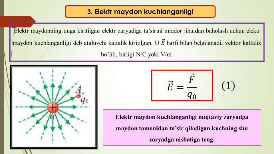 
3. Elektr maydon kuchlanganligi
Elektr maydon kuchlanganligi nuqtaviy zaryadga 
maydon tomonidan ta’sir qiladigan kuchning shu 
zaryadga nisbatiga teng.
