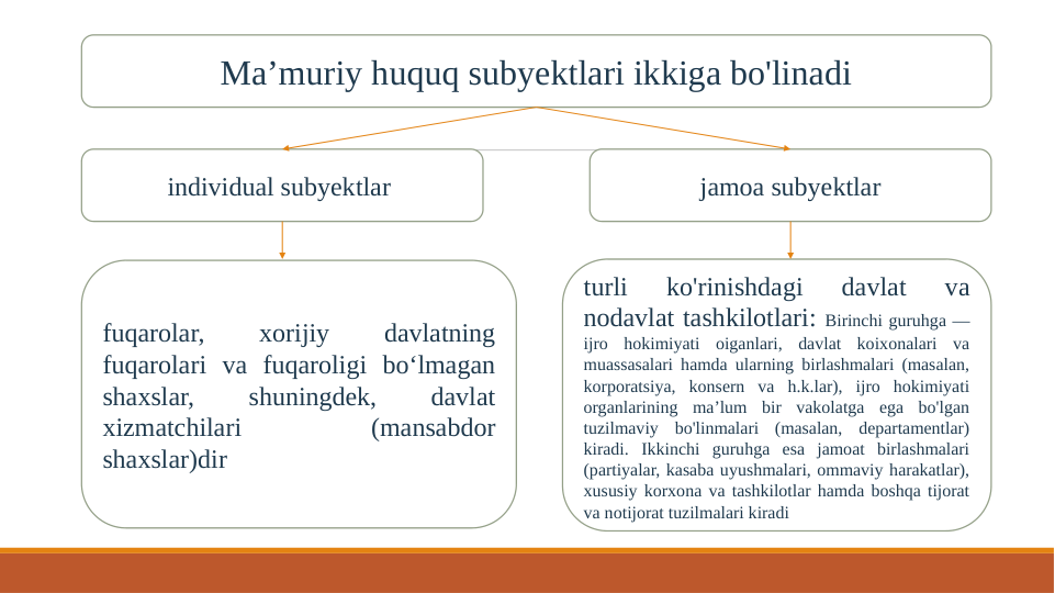 Ma’muriy huquq subyektlari ikkiga bo'linadi
individual subyektlar 
jamoa subyektlar
fuqarolar, 
xorijiy 
davlatning 
fuqarolari va fuqaroligi bo‘lmagan 
shaxslar, 
shuningdek, 
davlat 
xizmatchilari 
(mansabdor 
shaxslar)dir
turli 
ko'rinishdagi 
davlat 
va 
nodavlat tashkilotlari: Birinchi guruhga — 
ijro hokimiyati oiganlari, davlat koixonalari va 
muassasalari hamda ularning birlashmalari (masalan, 
korporatsiya, konsern va h.k.lar), ijro hokimiyati 
organlarining ma’lum bir vakolatga ega bo'lgan 
tuzilmaviy bo'linmalari (masalan, departamentlar) 
kiradi. Ikkinchi guruhga esa jamoat birlashmalari 
(partiyalar, kasaba uyushmalari, ommaviy harakatlar), 
xususiy korxona va tashkilotlar hamda boshqa tijorat 
va notijorat tuzilmalari kiradi

