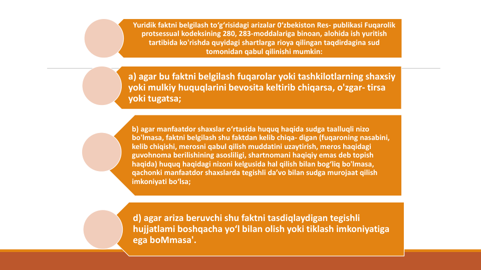 Yuridik faktni belgilash to‘g‘risidagi arizalar 0‘zbekiston Res- publikasi Fuqarolik
protsessual kodeksining 280, 283-moddalariga binoan, alohida ish yuritish
tartibida ko'rishda quyidagi shartlarga rioya qilingan taqdirdagina sud
tomonidan qabul qilinishi mumkin: 
a) agar bu faktni belgilash fuqarolar yoki tashkilotlarning shaxsiy
yoki mulkiy huquqlarini bevosita keltirib chiqarsa, o'zgar- tirsa
yoki tugatsa;
b) agar manfaatdor shaxslar o‘rtasida huquq haqida sudga taalluqli nizo
bo'lmasa, faktni belgilash shu faktdan kelib chiqa- digan (fuqaroning nasabini, 
kelib chiqishi, merosni qabul qilish muddatini uzaytirish, meros haqidagi
guvohnoma berilishining asosliligi, shartnomani haqiqiy emas deb topish
haqida) huquq haqidagi nizoni kelgusida hal qilish bilan bog‘liq bo'lmasa, 
qachonki manfaatdor shaxslarda tegishli da’vo bilan sudga murojaat qilish
imkoniyati bo‘lsa;
d) agar ariza beruvchi shu faktni tasdiqlaydigan tegishli
hujjatlami boshqacha yo‘l bilan olish yoki tiklash imkoniyatiga
ega boMmasa'.

