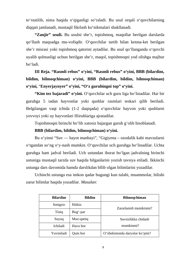 to‘xtatilib, nima haqida o‘qiganligi so‘raladi. Bu usul orqali o‘quvchilarning
diqqati jamlanadi, mustaqil fikrlash ko‘nikmalari shakllanadi. 
“Zanjir” usuli.  Bu usulni she’r, topishmoq, maqollar berilgan darslarda
qo‘llash  maqsadga  mu-vofiqdir. O‘quvchilar  tartib bilan ketma-ket  berilgan
she’r misrasi yoki topishmoq qatorini aytadilar. Bu usul qo‘llanganda o‘quvchi
uyalib qolmasligi uchun berilgan she’r, maqol, topishmoqni yod olishga majbur
bo‘ladi. 
III Reja. “Rasmli rebus” o‘yini, “Rasmli rebus” o‘yini, BBB (bilardim,
bildim,  bilmoqchiman)  o‘yini,  BBB  (bilardim,  bildim,  bilmoqchiman)
o‘yini, “Enyerjaynyer” o‘yini, “O‘z guruhingni top” o‘yini. 
“Kim tez bajaradi” o‘yini. O‘quvchilar uch guru liga bo‘linadilar. Har bir
guruhga  5  tadan  hayvonlar  yoki  qushlar  rasmlari  teskari  qilib  beriladi.
Belgilangan  vaqt  ichida  (1-2  daqiqada)  o‘quvchilar  hayvon  yoki  qushlarni
yovvoyi yoki uy hayvonlari Ifiiruhlariga ajratadilar. 
Topishmoqni birinchi bo‘lib xatosiz bajargan guruh g‘olib hisoblanadi. 
BBB (bilardim, bildim, bilmoqchiman) o‘yini. 
Bu o‘yinni “Suv — hayot manbayi”, “Gigiyena – ozodalik kabi mavzularni
o‘tgandan so‘ng o‘y-nash mumkin. O‘quvchilar uch guruhga bo‘linadilar. Uchta
guruhga ham jadval beriladi. Uch ustundan iborat bo‘lgan jadvalning birinchi
ustuniga mustaqil tarzda suv haqida bilganlarini yozish tavsiya etiladi. Ikkinchi
ustunga dars davomida hamda darslikdan bllib olgan bilimlarini yozadilar. 
Uchinchi ustunga esa imkon qadar bugungi kun tulabi, muammolar, bilishi
zarur bilimlar haqida yozadilar. Masalan: 
Bilardim
Bildim
Bilmoqchiman
Itmigsiz
Hidsiz
Zararlanish mumkinmi?
Tiniq
Bug‘-par
Suyuq
Muz-qattiq
Suvsizlikka chidash
mumkinmi?
Ichiladi
Havo bor
Yuviniladi
Qum bor
O‘zbekistonda daryolar ko‘pmi?
9
