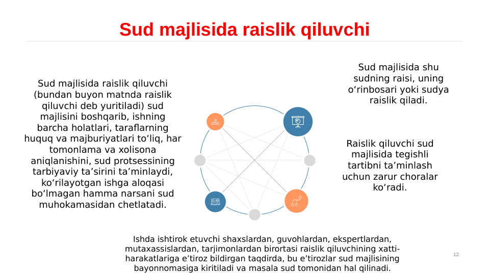 12
Sud majlisida raislik qiluvchi
Sud majlisida shu 
sudning raisi, uning 
o‘rinbosari yoki sudya 
raislik qiladi.
Sud majlisida raislik qiluvchi 
(bundan buyon matnda raislik 
qiluvchi deb yuritiladi) sud 
majlisini boshqarib, ishning 
barcha holatlari, taraflarning 
huquq va majburiyatlari to‘liq, har 
tomonlama va xolisona 
aniqlanishini, sud protsessining 
tarbiyaviy ta’sirini ta’minlaydi, 
ko‘rilayotgan ishga aloqasi 
bo‘lmagan hamma narsani sud 
muhokamasidan chetlatadi.
Ishda ishtirok etuvchi shaxslardan, guvohlardan, ekspertlardan, 
mutaxassislardan, tarjimonlardan birortasi raislik qiluvchining xatti-
harakatlariga e’tiroz bildirgan taqdirda, bu e’tirozlar sud majlisining 
bayonnomasiga kiritiladi va masala sud tomonidan hal qilinadi.
Raislik qiluvchi sud 
majlisida tegishli 
tartibni ta’minlash 
uchun zarur choralar 
ko‘radi.

