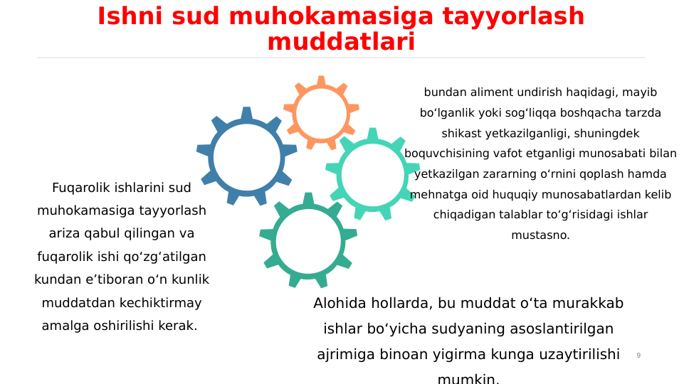 9
Ishni sud muhokamasiga tayyorlash 
muddatlari
Fuqarolik ishlarini sud 
muhokamasiga tayyorlash 
ariza qabul qilingan va 
fuqarolik ishi qo‘zg‘atilgan 
kundan e’tiboran o‘n kunlik 
muddatdan kechiktirmay 
amalga oshirilishi kerak. 
Alohida hollarda, bu muddat o‘ta murakkab 
ishlar bo‘yicha sudyaning asoslantirilgan 
ajrimiga binoan yigirma kunga uzaytirilishi 
mumkin,
bundan aliment undirish haqidagi, mayib 
bo‘lganlik yoki sog‘liqqa boshqacha tarzda 
shikast yetkazilganligi, shuningdek 
boquvchisining vafot etganligi munosabati bilan 
yetkazilgan zararning o‘rnini qoplash hamda 
mehnatga oid huquqiy munosabatlardan kelib 
chiqadigan talablar to‘g‘risidagi ishlar 
mustasno.
