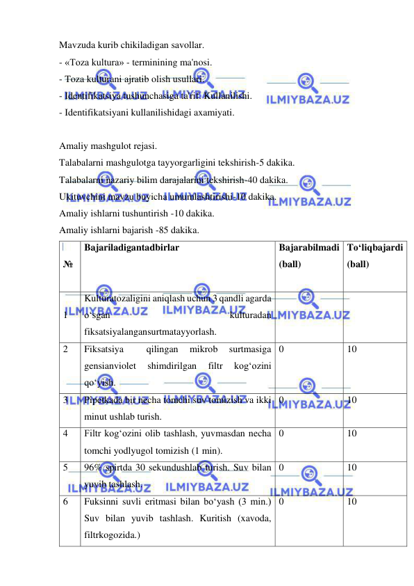  
 
Mavzuda kurib chikiladigan savollar. 
- «Toza kultura» - terminining ma'nosi. 
- Toza kulturani ajratib olish usullari. 
- Identifikatsiya tushunchasiga ta'rif. Kullanilishi. 
- Identifikatsiyani kullanilishidagi axamiyati. 
 
Amaliy mashgulot rejasi. 
Talabalarni mashgulotga tayyorgarligini tekshirish-5 dakika. 
Talabalarni nazariy bilim darajalarini tekshirish-40 dakika. 
Ukituvchini mavzu buyicha umumlashtirishi-10 dakika. 
Amaliy ishlarni tushuntirish -10 dakika. 
Amaliy ishlarni bajarish -85 dakika. 
№ 
Bajariladigantadbirlar 
 
 
Bajarabilmadi 
(ball) 
To‘liqbajardi 
(ball) 
1 
Kulturatozaligini aniqlash uchun 3 qandli agarda 
o‘sgan 
kulturadan 
fiksatsiyalangansurtmatayyorlash. 
 
 
2 
Fiksatsiya 
 
qilingan 
mikrob 
surtmasiga 
gensianviolet 
shimdirilgan 
filtr 
kog‘ozini 
qo‘yish. 
0 
10 
3 
Pipetkada bir necha tomchi suv tomizish va ikki 
minut ushlab turish. 
0 
10 
4 
Filtr kog‘ozini olib tashlash, yuvmasdan necha 
tomchi yodlyugol tomizish (1 min). 
0 
10 
5 
96% spirtda 30 sekundushlab turish. Suv bilan 
yuvib tashlash. 
0 
10 
6 
Fuksinni suvli eritmasi bilan bo‘yash (3 min.) 
Suv bilan yuvib tashlash. Kuritish (xavoda, 
filtrkogozida.) 
0 
10 
