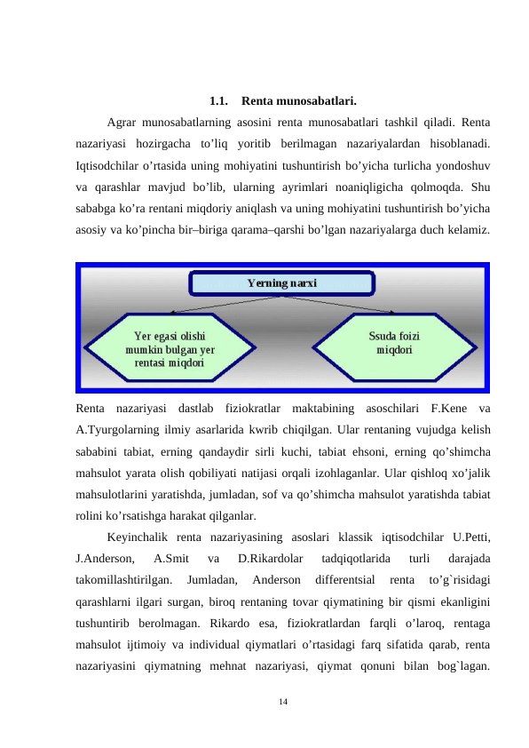 1.1.
Renta munosabatlari.
Agrar munosabatlarning asosini renta munosabatlari tashkil qiladi. Renta
nazariyasi  hozirgacha  to’liq  yoritib  berilmagan  nazariyalardan  hisoblanadi.
Iqtisodchilar o’rtasida uning mohiyatini tushuntirish bo’yicha turlicha yondoshuv
va  qarashlar  mavjud  bo’lib,  ularning  ayrimlari  noaniqligicha  qolmoqda.  Shu
sababga ko’ra rentani miqdoriy aniqlash va uning mohiyatini tushuntirish bo’yicha
asosiy va ko’pincha bir–biriga qarama–qarshi bo’lgan nazariyalarga duch kelamiz.
Renta nazariyasi dastlab fiziokratlar maktabining asoschilari F.Kene va
A.Tyurgolarning ilmiy asarlarida kwrib chiqilgan. Ular rentaning vujudga kelish
sababini tabiat,  erning qandaydir sirli kuchi,  tabiat ehsoni,  erning qo’shimcha
mahsulot yarata olish qobiliyati natijasi orqali izohlaganlar. Ular qishloq xo’jalik
mahsulotlarini yaratishda, jumladan, sof va qo’shimcha mahsulot yaratishda tabiat
rolini ko’rsatishga harakat qilganlar.
Keyinchalik renta nazariyasining asoslari klassik iqtisodchilar U.Petti,
J.Anderson,
 A.Smit 
va 
D.Rikardolar 
tadqiqotlarida 
turli 
darajada
takomillashtirilgan.
 Jumladan,  Anderson  differentsial  renta  to’g`risidagi
qarashlarni ilgari surgan, biroq rentaning tovar qiymatining bir qismi ekanligini
tushuntirib  berolmagan.  Rikardo  esa,  fiziokratlardan  farqli  o’laroq,  rentaga
mahsulot ijtimoiy va individual qiymatlari o’rtasidagi farq sifatida qarab, renta
nazariyasini  qiymatning  mehnat  nazariyasi,  qiymat  qonuni  bilan  bog`lagan.
14
