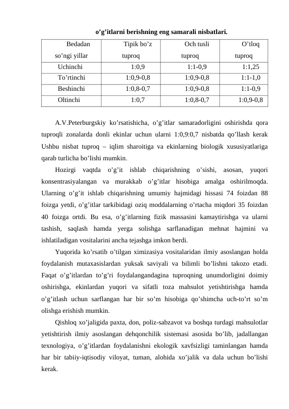 o’g’itlarni berishning eng samarali nisbatlari.
Bedadan
so’ngi yillar
Tipik bo’z
tuproq
Och tusli
tuproq
O’tloq
tuproq
Uchinchi 
1:0,9
1:1-0,9
1:1,25
To’rtinchi
1:0,9-0,8
1:0,9-0,8
1:1-1,0
Beshinchi
1:0,8-0,7
1:0,9-0,8
1:1-0,9
Oltinchi
1:0,7
1:0,8-0,7
1:0,9-0,8
A.V.Peterburgskiy ko’rsatishicha, o’g’itlar samaradorligini oshirishda qora
tuproqli zonalarda donli ekinlar uchun ularni 1:0,9:0,7 nisbatda qo’llash kerak
Ushbu nisbat tuproq – iqlim sharoitiga va ekinlarning biologik xususiyatlariga
qarab turlicha bo’lishi mumkin.
Hozirgi  vaqtda  o’g’it  ishlab  chiqarishning  o’sishi,  asosan,  yuqori
konsentrasiyalangan  va  murakkab  o’g’itlar  hisobiga  amalga  oshirilmoqda.
Ularning o’g’it ishlab chiqarishning umumiy hajmidagi hissasi  74 foizdan 88
foizga yetdi, o’g’itlar tarkibidagi oziq moddalarning o’rtacha miqdori 35 foizdan
40 foizga ortdi. Bu esa, o’g’itlarning fizik massasini  kamaytirishga va ularni
tashish,  saqlash  hamda  yerga  solishga  sarflanadigan  mehnat  hajmini  va
ishlatiladigan vositalarini ancha tejashga imkon berdi.
Yuqorida ko’rsatib o’tilgan ximizasiya vositalaridan ilmiy asoslangan holda
foydalanish mutaxasislardan yuksak saviyali va bilimli bo’lishni takozo etadi.
Faqat  o’g’itlardan  to’g’ri  foydalangandagina  tuproqning unumdorligini  doimiy
oshirishga,  ekinlardan  yuqori  va  sifatli  toza  mahsulot  yetishtirishga  hamda
o’g’itlash  uchun  sarflangan  har  bir  so’m  hisobiga  qo’shimcha  uch-to’rt  so’m
olishga erishish mumkin.
Qishloq xo’jaligida paxta, don, poliz-sabzavot va boshqa turdagi mahsulotlar
yetishtirish ilmiy asoslangan dehqonchilik sistemasi asosida bo’lib, jadallangan
texnologiya, o’g’itlardan foydalanishni ekologik xavfsizligi taminlangan hamda
har bir tabiiy-iqtisodiy viloyat, tuman, alohida xo’jalik va dala uchun bo’lishi
kerak.
