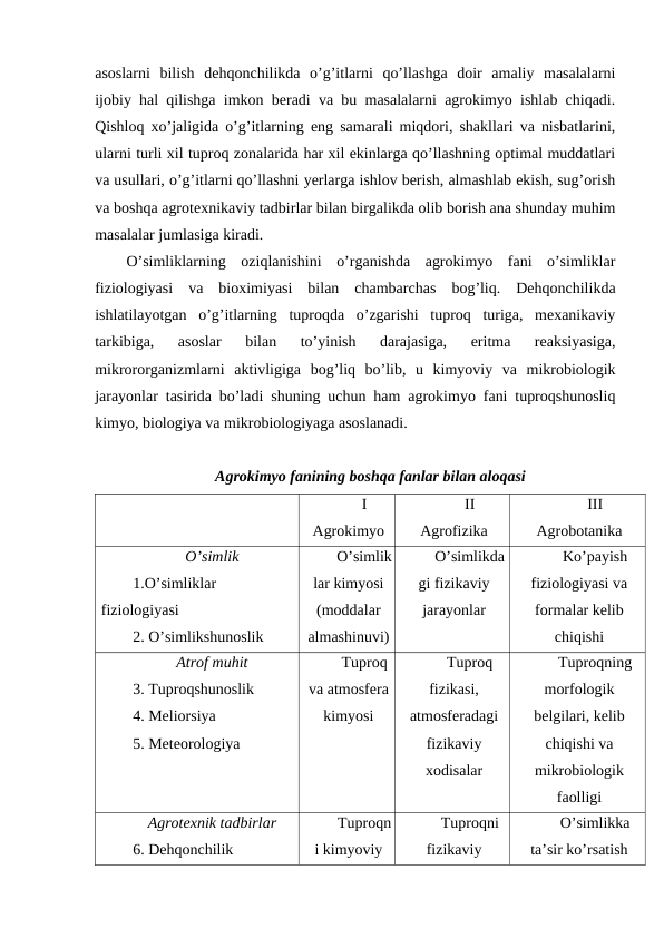 asoslarni  bilish  dehqonchilikda  o’g’itlarni  qo’llashga  doir  amaliy  masalalarni
ijobiy hal qilishga imkon beradi va bu masalalarni agrokimyo ishlab chiqadi.
Qishloq xo’jaligida o’g’itlarning eng samarali miqdori, shakllari va nisbatlarini,
ularni turli xil tuproq zonalarida har xil ekinlarga qo’llashning optimal muddatlari
va usullari, o’g’itlarni qo’llashni yerlarga ishlov berish, almashlab ekish, sug’orish
va boshqa agrotexnikaviy tadbirlar bilan birgalikda olib borish ana shunday muhim
masalalar jumlasiga kiradi.
O’simliklarning  oziqlanishini  o’rganishda  agrokimyo  fani  o’simliklar
fiziologiyasi  va  bioximiyasi  bilan  chambarchas  bog’liq.  Dehqonchilikda
ishlatilayotgan  o’g’itlarning  tuproqda  o’zgarishi  tuproq  turiga,  mexanikaviy
tarkibiga,  asoslar  bilan  to’yinish  darajasiga,  eritma  reaksiyasiga,
mikrororganizmlarni  aktivligiga  bog’liq  bo’lib,  u  kimyoviy  va  mikrobiologik
jarayonlar tasirida bo’ladi shuning uchun ham agrokimyo fani tuproqshunosliq
kimyo, biologiya va mikrobiologiyaga asoslanadi.
Agrokimyo fanining boshqa fanlar bilan aloqasi
I
Agrokimyo
II
Agrofizika
III
Agrobotanika 
O’simlik
1.O’simliklar
fiziologiyasi
2. O’simlikshunoslik 
O’simlik
lar kimyosi
(moddalar
almashinuvi)
O’simlikda
gi fizikaviy
jarayonlar
Ko’payish
fiziologiyasi va
formalar kelib
chiqishi
Atrof muhit
3. Tuproqshunoslik
4. Meliorsiya
5. Meteorologiya 
Tuproq
va atmosfera
kimyosi 
Tuproq
fizikasi,
atmosferadagi
fizikaviy
xodisalar
Tuproqning
morfologik
belgilari, kelib
chiqishi va
mikrobiologik
faolligi
Agrotexnik tadbirlar
6. Dehqonchilik
Tuproqn
i kimyoviy
Tuproqni
fizikaviy
O’simlikka
ta’sir ko’rsatish
