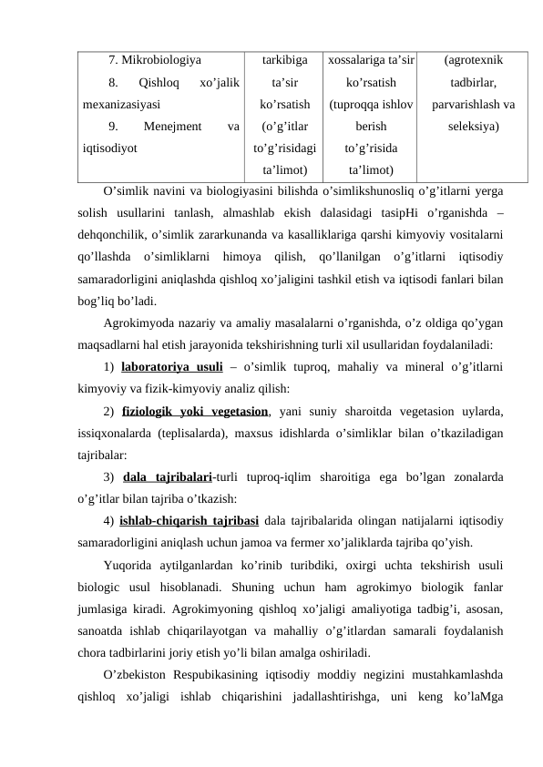 7. Mikrobiologiya
8.  Qishloq  xo’jalik
mexanizasiyasi
9.
 
Menejment
 
va
iqtisodiyot
tarkibiga
ta’sir
ko’rsatish
(o’g’itlar
to’g’risidagi
ta’limot)
xossalariga ta’sir
ko’rsatish
(tuproqqa ishlov
berish
to’g’risida
ta’limot)
(agrotexnik
tadbirlar,
parvarishlash va
seleksiya)
O’simlik navini va biologiyasini bilishda o’simlikshunosliq o’g’itlarni yerga
solish  usullarini  tanlash,  almashlab  ekish  dalasidagi  tasipHi  o’rganishda  –
dehqonchilik, o’simlik zararkunanda va kasalliklariga qarshi kimyoviy vositalarni
qo’llashda  o’simliklarni  himoya  qilish,  qo’llanilgan  o’g’itlarni  iqtisodiy
samaradorligini aniqlashda qishloq xo’jaligini tashkil etish va iqtisodi fanlari bilan
bog’liq bo’ladi.
Agrokimyoda nazariy va amaliy masalalarni o’rganishda, o’z oldiga qo’ygan
maqsadlarni hal etish jarayonida tekshirishning turli xil usullaridan foydalaniladi: 
1)  laboratoriya  usuli –  o’simlik  tuproq,  mahaliy  va  mineral  o’g’itlarni
kimyoviy va fizik-kimyoviy analiz qilish: 
2)  fiziologik  yoki  vegetasion,  yani  suniy  sharoitda  vegetasion  uylarda,
issiqxonalarda (teplisalarda), maxsus idishlarda o’simliklar bilan o’tkaziladigan
tajribalar: 
3)  dala  tajribalari-turli  tuproq-iqlim  sharoitiga  ega  bo’lgan  zonalarda
o’g’itlar bilan tajriba o’tkazish: 
4)  ishlab-chiqarish tajribasi dala tajribalarida olingan natijalarni iqtisodiy
samaradorligini aniqlash uchun jamoa va fermer xo’jaliklarda tajriba qo’yish.
Yuqorida  aytilganlardan  ko’rinib  turibdiki,  oxirgi  uchta  tekshirish  usuli
biologic  usul  hisoblanadi.  Shuning  uchun  ham  agrokimyo  biologik  fanlar
jumlasiga kiradi. Agrokimyoning qishloq xo’jaligi amaliyotiga tadbig’i, asosan,
sanoatda  ishlab  chiqarilayotgan  va  mahalliy  o’g’itlardan  samarali  foydalanish
chora tadbirlarini joriy etish yo’li bilan amalga oshiriladi.
O’zbekiston  Respubikasining  iqtisodiy  moddiy  negizini  mustahkamlashda
qishloq  xo’jaligi  ishlab  chiqarishini  jadallashtirishga,  uni  keng  ko’laMga
