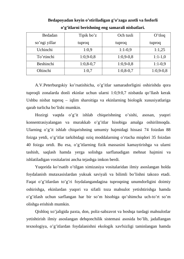Bedapoyadan keyin o’stiriladigan g’o’zaga azotli va fosforli 
o’g’itlarni berishning eng samarali nisbatlari.
Bedadan
so’ngi yillar
Tipik bo’z
tuproq
Och tusli
tuproq
O’tloq
tuproq
Uchinchi 
1:0,9
1:1-0,9
1:1,25
To’rtinchi
1:0,9-0,8
1:0,9-0,8
1:1-1,0
Beshinchi
1:0,8-0,7
1:0,9-0,8
1:1-0,9
Oltinchi
1:0,7
1:0,8-0,7
1:0,9-0,8
A.V.Peterburgskiy ko’rsatishicha, o’g’itlar samaradorligini oshirishda qora
tuproqli zonalarda donli ekinlar uchun ularni 1:0,9:0,7 nisbatda qo’llash kerak
Ushbu nisbat tuproq – iqlim sharoitiga va ekinlarning biologik xususiyatlariga
qarab turlicha bo’lishi mumkin.
Hozirgi  vaqtda  o’g’it  ishlab  chiqarishning  o’sishi,  asosan,  yuqori
konsentrasiyalangan  va  murakkab  o’g’itlar  hisobiga  amalga  oshirilmoqda.
Ularning o’g’it ishlab chiqarishning umumiy hajmidagi hissasi  74 foizdan 88
foizga yetdi, o’g’itlar tarkibidagi oziq moddalarning o’rtacha miqdori 35 foizdan
40 foizga ortdi. Bu esa, o’g’itlarning fizik massasini  kamaytirishga va ularni
tashish,  saqlash  hamda  yerga  solishga  sarflanadigan  mehnat  hajmini  va
ishlatiladigan vositalarini ancha tejashga imkon berdi.
Yuqorida ko’rsatib o’tilgan ximizasiya vositalaridan ilmiy asoslangan holda
foydalanish mutaxasislardan yuksak saviyali va bilimli bo’lishni takozo etadi.
Faqat  o’g’itlardan  to’g’ri  foydalangandagina  tuproqning unumdorligini  doimiy
oshirishga,  ekinlardan  yuqori  va  sifatli  toza  mahsulot  yetishtirishga  hamda
o’g’itlash  uchun  sarflangan  har  bir  so’m  hisobiga  qo’shimcha  uch-to’rt  so’m
olishga erishish mumkin.
Qishloq xo’jaligida paxta, don, poliz-sabzavot va boshqa turdagi mahsulotlar
yetishtirish ilmiy asoslangan dehqonchilik sistemasi asosida bo’lib, jadallangan
texnologiya, o’g’itlardan foydalanishni ekologik xavfsizligi taminlangan hamda
