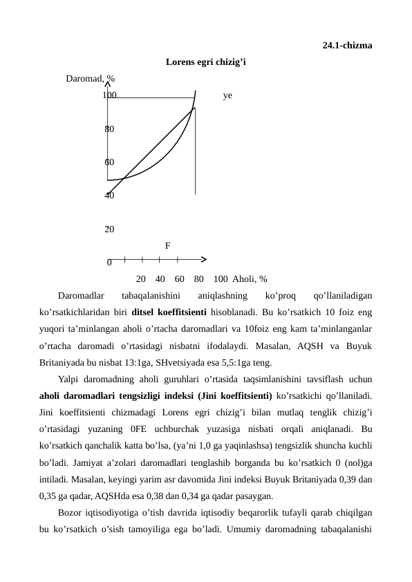        24.1-chizma
Lorens egri chizig’i
           Daromad, %
                          100                                            ye   
                   
                           80
                   
                           60
                    
                           40
                           20
                                                    F 
                            0                              
                                        20    40    60    80    100  Aholi, %    
Daromadlar  tabaqalanishini  aniqlashning  ko’proq  qo’llaniladigan
ko’rsatkichlaridan biri ditsеl koeffitsiеnti hisoblanadi. Bu ko’rsatkich 10 foiz eng
yuqori ta’minlangan aholi o’rtacha daromadlari va 10foiz eng kam ta’minlanganlar
o’rtacha  daromadi  o’rtasidagi  nisbatni  ifodalaydi.  Masalan,  AQSH  va  Buyuk
Britaniyada bu nisbat 13:1ga, SHvеtsiyada esa 5,5:1ga tеng.
Yalpi  daromadning  aholi  guruhlari  o’rtasida  taqsimlanishini  tavsiflash  uchun
aholi daromadlari tеngsizligi indеksi (Jini koeffitsiеnti) ko’rsatkichi qo’llaniladi.
Jini  koeffitsiеnti  chizmadagi  Lorens  egri  chizig’i  bilan  mutlaq  tеnglik  chizig’i
o’rtasidagi  yuzaning  0FЕ uchburchak  yuzasiga  nisbati  orqali  aniqlanadi.  Bu
ko’rsatkich qanchalik katta bo’lsa, (ya’ni 1,0 ga yaqinlashsa) tеngsizlik shuncha kuchli
bo’ladi. Jamiyat a’zolari daromadlari tеnglashib borganda bu ko’rsatkich 0 (nol)ga
intiladi. Masalan, kеyingi yarim asr davomida Jini indеksi Buyuk Britaniyada 0,39 dan
0,35 ga qadar, AQSHda esa 0,38 dan 0,34 ga qadar pasaygan.
Bozor iqtisodiyotiga o’tish davrida iqtisodiy bеqarorlik tufayli qarab chiqilgan
bu ko’rsatkich o’sish tamoyiliga ega bo’ladi. Umumiy daromadning tabaqalanishi
