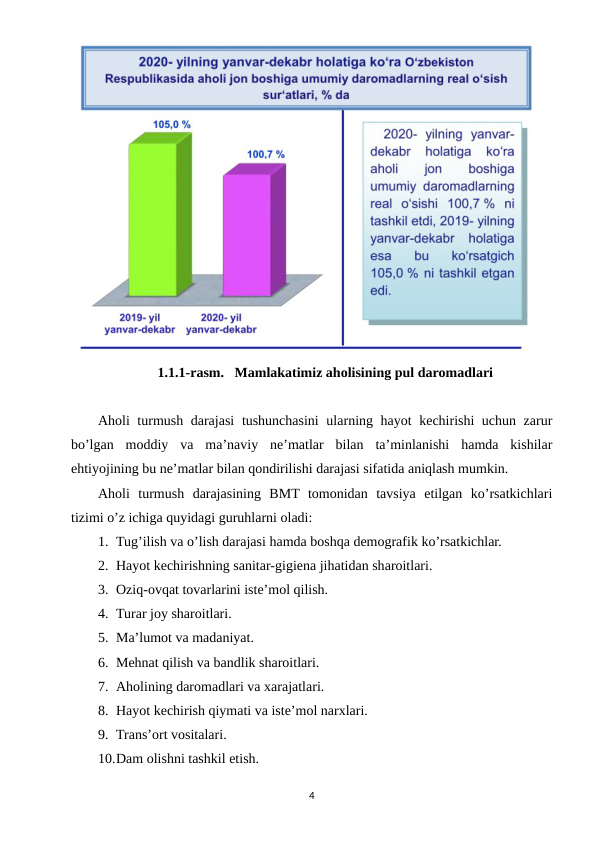1.1.1-rasm.   Mamlakatimiz aholisining pul daromadlari
Aholi turmush darajasi  tushunchasini  ularning hayot kechirishi uchun zarur
bo’lgan  moddiy  va  ma’naviy  ne’matlar  bilan  ta’minlanishi  hamda  kishilar
ehtiyojining bu ne’matlar bilan qondirilishi darajasi sifatida aniqlash mumkin.
Aholi  turmush  darajasining  BMT  tomonidan  tavsiya  etilgan  ko’rsatkichlari
tizimi o’z ichiga quyidagi guruhlarni oladi:
1. Tug’ilish va o’lish darajasi hamda boshqa demografik ko’rsatkichlar.
2. Hayot kechirishning sanitar-gigiena jihatidan sharoitlari.
3. Oziq-ovqat tovarlarini iste’mol qilish.
4. Turar joy sharoitlari.
5. Ma’lumot va madaniyat.
6. Mehnat qilish va bandlik sharoitlari.
7. Aholining daromadlari va xarajatlari.
8. Hayot kechirish qiymati va iste’mol narxlari.
9. Trans’ort vositalari.
10.Dam olishni tashkil etish.
4
