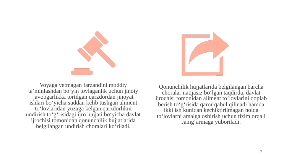 Voyaga yetmagan farzandini moddiy 
ta’minlashdan bo‘yin tovlaganlik uchun jinoiy 
javobgarlikka tortilgan qarzdordan jinoyat 
ishlari bo‘yicha suddan kelib tushgan aliment 
to‘lovlaridan yuzaga kelgan qarzdorlikni 
undirish to‘g‘risidagi ijro hujjati bo‘yicha davlat 
ijrochisi tomonidan qonunchilik hujjatlarida 
belgilangan undirish choralari ko‘riladi.
Qonunchilik hujjatlarida belgilangan barcha 
choralar natijasiz bo‘lgan taqdirda, davlat 
ijrochisi tomonidan aliment to‘lovlarini qoplab 
berish to‘g‘risida qaror qabul qilinadi hamda 
ikki ish kunidan kechiktirilmagan holda 
to‘lovlarni amalga oshirish uchun tizim orqali 
Jamg‘armaga yuboriladi.
7
