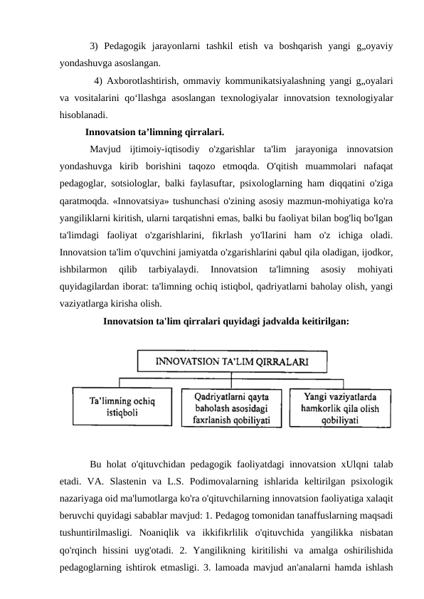 3)  Pedagogik  jarayonlarni  tashkil  etish  va  boshqarish  yangi  g„oyaviy
yondashuvga asoslangan.
 4) Axborotlashtirish, ommaviy kommunikatsiyalashning yangi g„oyalari
va vositalarini  qo‘llashga  asoslangan  texnologiyalar  innovatsion  texnologiyalar
hisoblanadi. 
Innovatsion ta’limning qirralari.
Mavjud  ijtimoiy-iqtisodiy  o'zgarishlar  ta'lim  jarayoniga  innovatsion
yondashuvga  kirib  borishini  taqozo  etmoqda.  O'qitish  muammolari  nafaqat
pedagoglar, sotsiologlar, balki faylasuftar, psixologlarning ham diqqatini o'ziga
qaratmoqda. «Innovatsiya» tushunchasi o'zining asosiy mazmun-mohiyatiga ko'ra
yangiliklarni kiritish, ularni tarqatishni emas, balki bu faoliyat bilan bog'liq bo'lgan
ta'limdagi  faoliyat  o'zgarishlarini,  fikrlash  yo'lIarini  ham  o'z  ichiga  oladi.
Innovatsion ta'lim o'quvchini jamiyatda o'zgarishlarini qabul qila oladigan, ijodkor,
ishbilarmon  qilib  tarbiyalaydi.  Innovatsion  ta'limning  asosiy  mohiyati
quyidagilardan iborat: ta'limning ochiq istiqbol, qadriyatlarni baholay olish, yangi
vaziyatlarga kirisha olish. 
Innovatsion ta'lim qirralari quyidagi jadvalda keitirilgan:
Bu holat o'qituvchidan pedagogik faoliyatdagi innovatsion xUlqni talab
etadi.  VA.  Slastenin  va  L.S.  Podimovalarning  ishlarida  keltirilgan  psixologik
nazariyaga oid ma'lumotlarga ko'ra o'qituvchilarning innovatsion faoliyatiga xalaqit
beruvchi quyidagi sabablar mavjud: 1. Pedagog tomonidan tanaffuslarning maqsadi
tushuntirilmasligi.  Noaniqlik  va  ikkifikrlilik  o'qituvchida  yangilikka  nisbatan
qo'rqinch  hissini  uyg'otadi.  2.  Yangilikning  kiritilishi  va  amalga  oshirilishida
pedagoglarning ishtirok etmasligi. 3. lamoada mavjud an'analarni hamda ishlash
