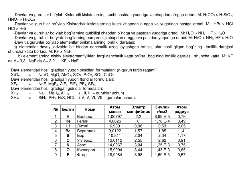 -Davrlar va guruhlar bo`ylab Kislorodli kislotalarning kuchi pastdan yuqoriga va chapdan o`ngga ortadi. M: H2CO3 > H2SiO3, 
HNO3 > H2CO3 
-Davrlar va guruhlar bo`ylab Kislorodsiz kislotalarning kuchi chapdan o`ngga va yuqoridan pastga ortadi. M:  HBr > HCl      
HCl > H2S 
-Davrlar va guruhlar bo`ylab bog`larning qutbliligi chapdan o`ngga va pastdan yuqoriga ortadi. M: H2O > NH3, HF > H2O 
-Davrlar va guruhlar bo`ylab  bog`larning barqarorligi chapdan o`ngga va pastdan yuqori ga ortadi. M: H2O > NH3, HF > H2O 
-Davr va guruhlar bo`ylab elеmеntlar birikmalarining ionlilik  darajasi: 
a) elеmеntlar davriy jadvalda bir–biridan qanchalik uzoq joylashgan bo`lsa, ular hosil qilgan bog`ning  ionlilik darajasi 
shuncha katta bo`ladi. M: KF > NaF. 
 
b) elеmеntlarning nisbiy elеktromanfiyliklari farqi qanchalik katta bo`lsa, bog`ning ionlilik darajasi  shuncha katta. M: KF 
da Δ= 3,3;  NaF da Δ= 3,2.     KF > NaF. 
 
Davr elеmеntlari hosil qiladigan yuqori oksidlar  formulalari: (n-guruh tartib raqami) 
X2On  
= 
Na2O, MgO, Al2O3, SiO2, P2O5, SO3, Cl2O7. 
Davr elеmеntlari hosil qiladigan yuqori ftoridlar formulalari: 
XFn  
=  
NaF, MgF2, AlF3, SiF4, PF5, SF6,  
Davr elеmеntlari hosil qiladigan gidridlar formulalari: 
XHn  
=  
NaH, MgH2, AlH3. 
(I, II, III – guruhlar uchun) 
XH8-n  
=  
SiH4, PH3, H2S, HCl. (IV, V, VI, VII – guruhlar uchun). 
    
№ Белги 
Номи 
Атом 
масса 
Электр 
манфийлик 
Зичлик 
г/см3 
Атом 
радиус 
1 
H 
Водород 
1,00797 
2,2 
8,99 Е-5 
0,79 
2 
He 
Гелий 
4,0026 
0 
1,78 Е-4 
0,49 
3 
Li 
Литий 
6,939 
0,98 
0,53 
2,05 
4 
Be 
Бериллий 
9,0122 
1,57 
1,85 
1,4 
5 
B 
Бор 
10,811 
2,04 
2,34 
1,17 
6 
C 
Углерод 
12,0112 
2,55 
2,62 
0,91 
7 
N 
Азот 
14,0067 
3,04 
1,25 Е-3 
0,75 
8 
O 
Кислород 
15,9994 
3,44 
1,43 Е-3 
0,65 
9 
F 
Фтор 
18,9984 
3,98 
1,69 Е-3 
0,57 
