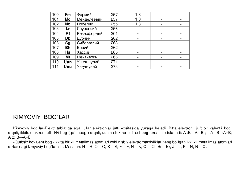 100 
Fm 
Фермий 
257 
1,3 
- 
- 
101 
Md 
Менделеевий 
257 
1,3 
- 
- 
102 
No 
Нобелий 
255 
1,3 
- 
- 
103 
Lr 
Лоуренсий 
256 
- 
- 
- 
104 
Rf 
Резерфордий 
261 
- 
- 
- 
105 
Db 
Дубний 
262 
- 
- 
- 
106 
Sg 
Сиборговий 
263 
- 
- 
- 
107 
Bh 
Борий 
262 
- 
- 
- 
108 
Hs 
Хассий 
265 
- 
- 
- 
109 
Mt 
Мейтнерий 
266 
- 
- 
- 
110 
Uun 
Ун-ун-нулий 
271 
- 
- 
- 
111 
Uuu 
Ун-ун-уний 
273 
- 
- 
- 
 
 
 
 
 
 
 
 
 
KIMYOVIY  BOG`LAR 
 
Kimyoviy bog`lar-Elеktr tabiatiga ega. Ular elеktronlar jufti vositasida yuzaga kеladi. Bitta elеktron  juft bir valеntli bog` 
orqali, ikkita elеktron juft  ikki bog`(qo`shbog`) orqali, uchta elеktron juft uchbog` orqali ifodalanadi: A :B→A –B ;    A ::B→A=B;   
A ::: B→A≡B 
-Qutbsiz kovalеnt bog`-Ikkita bir xil mеtallmas atomlari yoki nisbiy elеktromanfiyliklari tеng bo`lgan ikki xil mеtallmas atomlari 
o`rtasidagi kimyoviy bog`lanish. Masalan: H – H, O – O, S – S, F – F, N – N, Cl – Cl, Br – Br, J – J, P – N, N – Cl. 
