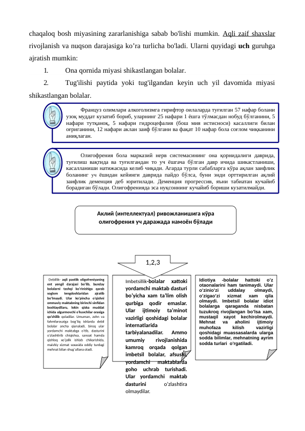 chaqaloq bosh miyasining zararlanishiga sabab bo'lishi mumkin. Aqli zaif shaxslar
rivojlanish va nuqson darajasiga ko’ra turlicha bo'ladi. Ularni quyidagi uch guruhga
ajratish mumkin:
1.
Ona qornida miyasi shikastlangan bolalar.
2.
Tug'ilishi  paytida  yoki  tug'ilgandan  keyin  uch  yil  davomida  miyasi
shikastlangan bolalar.
Француз олимлари алкоголизмга гирифтор оилаларда туғилган 57 нафар болани 
узоқ муддат кузатиб бориб, уларнинг 25 нафари 1 ёшга тўлмасдан нобуд бўлганини, 5 
нафари тутқаноқ, 5 нафари гидроцефалия (бош мия истисноси) касаллиги билан 
оғриганини, 12 нафари аклан заиф бўлгани ва фақат 10 нафар бола соғлом чиқканини 
аниқлаган.
Олигофрения бола марказий нерв системасининг она қорнидалиги даврида, 
туғилиш вақтида ва туғилгандан то уч ёшгача бўлган давр ичида шикастланиши, 
касалланиши натижасида келиб чиқади. Агарда турли сабабларга кўра ақлан заифлик 
боланинг уч ёшидан кейинги даврида пайдо бўлса, буни энди орттирилган ақлий 
заифлик деменция деб юритилади. Деменция прогрессив, яъни табиатан кучайиб 
борадиган бўлади. Олигофренияда эса нуқсоннинг кучайиб бориши кузатилмайди.
 Debillik- aqli pastlik oligofreniyaning 
ent yengil darajasi bo’lib, bunday 
bolalarni tashqi ko’rinishiga qarab 
soglom 
tengdoshlaridan 
ajratib 
bo’lmaydi. Ular ko’pincha o’qishni 
ommaviy maktabning birinchi sinfidan 
boshlaydilaru, lekin qiska muddat 
ichida ulgurmovchi o’kuvchilar orasiga 
qo’shilib qoladilar. Umuman, zehn va 
fahmfarosatga bog’liq ishlarda debil 
bolalar ancha qiynaladi, biroq ular 
yordamchi maktabga o’tib, dasturini 
o’zlashtirib chiqishsa, sanoat hamda 
qishloq xo’jalik ishlab chikarishida, 
maishiy xizmat soxasida oddiy turdagi 
mehnat bilan shug’ullana oladi.
Imbetsillik-bolalar 
xattoki 
yordamchi maktab dasturi 
bo’yicha xam ta’lim olish 
qurbiga 
qodir 
emaslar. 
Ular 
ijtimoiy 
ta’minot 
vazirligi qoshidagi bolalar 
internatlarida 
tarbiyalanadilar. 
Ammo 
umumiy 
rivojlanishida 
kamroq orqada qolgan 
imbetsil bolalar, afsuski, 
yordamchi 
maktablarda 
goho 
uchrab turishadi. 
Ular yordamchi maktab 
dasturini 
o’zlashtira 
olmaydilar.
Idiotiya 
-bolalar 
hattoki 
o’z 
otaonalarini ham tanimaydi. Ular 
o’zinio’zi 
uddalay 
olmaydi, 
o’zigao’zi 
xizmat 
xam 
qila 
olmaydi. Imbetsil bolalar idiot 
bolalarga 
qaraganda 
nisbatan 
tuzukroq rivojlangan bo’lsa xam, 
mustaqil 
xayot 
kechirolmaydi. 
Mehnat 
va 
aholini 
ijtimoiy 
muhofaza 
kilish 
vazirligi 
qoshidagi muassasalarda ularga 
sodda bilimlar, mehnatning ayrim 
sodda turlari  o’rgatiladi.
Аклий (интеллектуал) ривожланишига кўра 
олигофрения уч даражада намоён бўлади
1,2,3
