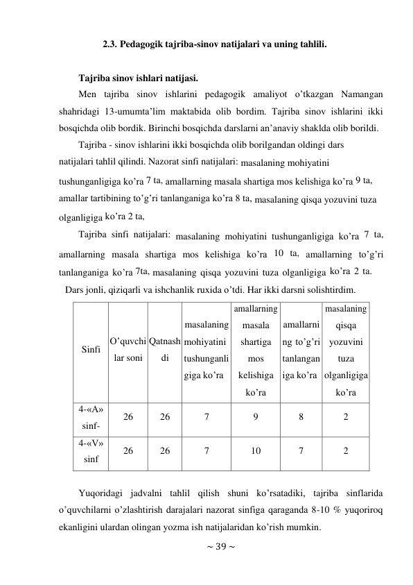 ~ 39 ~ 
 
2.3. Pedagogik tajriba-sinov natijalari va uning tahlili. 
 
 
Tajriba sinov ishlari natijasi. 
Men tajriba sinov ishlarini pedagogik amaliyot o’tkazgan Namangan 
shahridagi 13-umumta’lim maktabida olib bordim. Tajriba sinov ishlarini ikki 
bosqichda olib bordik. Birinchi bosqichda darslarni an’anaviy shaklda olib borildi. 
Tajriba - sinov ishlarini ikki bosqichda olib borilgandan oldingi dars 
natijalari tahlil qilindi. Nazorat sinfi natijalari: masalaning mohiyatini 
tushunganligiga ko’ra 7 ta, amallarning masala shartiga mos kelishiga ko’ra 9 ta, 
amallar tartibining to’g’ri tanlanganiga ko’ra 8 ta, masalaning qisqa yozuvini tuza 
olganligiga ko’ra 2 ta, 
Tajriba sinfi natijalari: masalaning mohiyatini tushunganligiga ko’ra 7 ta, 
amallarning masala shartiga mos kelishiga ko’ra 10 ta, amallarning to’g’ri 
tanlanganiga ko’ra 7ta, masalaning qisqa yozuvini tuza olganligiga ko’ra 2 ta. 
Dars jonli, qiziqarli va ishchanlik ruxida o’tdi. Har ikki darsni solishtirdim. 
 
 
 
 
Sinfi 
 
 
O’quvchi 
lar soni 
 
 
Qatnash 
di 
 
masalaning 
mohiyatini 
tushunganli 
giga ko’ra 
amallarning 
masala 
shartiga 
mos 
kelishiga 
ko’ra 
 
amallarni 
ng to’g’ri 
tanlangan 
iga ko’ra 
masalaning 
qisqa 
yozuvini 
tuza 
olganligiga 
ko’ra 
4-«A» 
sinf- 
26 
26 
7 
9 
8 
2 
4-«V» 
sinf 
26 
26 
7 
10 
7 
2 
 
Yuqoridagi jadvalni tahlil qilish shuni ko’rsatadiki, tajriba sinflarida 
o’quvchilarni o’zlashtirish darajalari nazorat sinfiga qaraganda 8-10 % yuqoriroq 
ekanligini ulardan olingan yozma ish natijalaridan ko’rish mumkin. 
