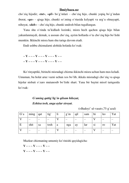 Ilmiybaza.uz 
cho`ziq hijodir; «tut», «qil» bo`g`inlari – cho`ziq hijo, chunki yopiq bo`g`indan 
iborat, «qa» – qisqa hijo, chunki so`zning o`rtasida kеlyapti va urg`u olmayapti, 
nihoyat, «dah» – cho`ziq hijo, chunki undosh bilan tugallangan. 
Yana shu o`rinda ta’kidlash lozimki, misra hеch qachon qisqa hijo bilan 
yakunlanmaydi, dеmak, u asosan cho`ziq, ayrim hollarda o`ta cho`ziq hijo bo`lishi 
mumkin. Ikkinchi misra ham shu tariqa davom etadi. 
Endi ushbu chizmalarni alohida holatda ko`rsak: 
 
– V – – – V – – – V – – – V – – 
– V – – – V – – – V – – – V – – 
 
Ko`rinyaptiki, birinchi misradagi chizma ikkinchi misra uchun ham mos kеladi. 
Umuman, bu holat aruz vazni uchun xos bo`lib, ikkala misradagi cho`ziq va qisqa 
hijolar nisbati o`zaro mutanosib bo`lishi shart. Yana bir baytni misol tariqasida 
ko`rsak: 
 
G`aming qattig`lig`in qilsam hikoyat, 
Eshitsa tosh, anga aylar siroyat. 
(«Badoyi’ ul-vasat»,75-g`azal) 
G`a 
ming qat 
tig` 
li 
g`in 
qil 
sam 
hi 
ko 
Yat 
V 
– 
– 
– 
V 
– 
– 
– 
V 
– 
– 
E 
shit 
sa 
tosh 
a 
 nga 
ay 
lar 
si 
ro 
Yat 
V 
– 
– 
– 
V 
– 
– 
– 
V 
– 
– 
 
Mazkur chizmaning umumiy ko`rinishi quyidagicha: 
V – – – V – – – V – – 
V – – – V – – – V – – 
