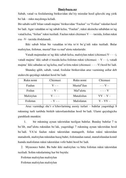 Ilmiybaza.uz 
Sabab, vatad va fosilalarning birikuvidan she’riy misralar hosil qiluvchi eng yirik 
bo`lak – rukn maydonga keladi. 
Bir sababi xafif  bilan vatadi majmu’ birikuvidan “Faulun” va “Foilun” ruknlari hosil 
bo`ladi. Agar vataddan so`ng sabab kelsa, “Faulun”, rukni aksincha sababdan so`ng 
vatad kelsa, “foilun” rukni tuziladi. Faulun rukni chizmasi V – – tarzida, foilun rukni 
esa –V– tarzida ifodalanadi. 
Ikki sabab bilan bir vataddan to`rtta to`rt bo`g`inli rukn tuziladi. Bular 
mafoiylun, foilotun, mustaf’ilun va maf’ulotu ruknlaridir. 
Vatadi majmudan so`ng ikki sabab kelsa, mafoiylun rukni (chizmasi:V– – –), 
vatadi majmu’ ikki sabab o`rtasida kelsa foilotun rukni (chizmasi: – V – –), vatadi 
majmu’ ikki sabadan so`ng kelsa, maf’uvlotu rukni (chizmasi: – – –V) hosil bo`ladi. 
Shunday qilib, sabab, vatad, fosilalar birikuvidan aruz vaznining asllar deb 
ataluvchi quyidagi ruknlari hosil bo`ladi: 
Rukn nomi 
Chizmasi 
Rukn nomi 
Chizmasi 
Faulun 
V – – 
Mustaf’ilun 
– – V – 
Foilun 
– V – 
Maf’ulotu 
– – – V 
Mafoiylun 
V – – – 
Mutafoilun 
VV  – V – 
Foilotun 
– V – – 
Mafoilatun 
V – VV – 
Aruz vaznidagi she’r o`lchovlarining asosiy turlari – bahrlar yuqoridagi 8 
ruknning turli tartibda birikib takrorlanishidan hosil bo`ladi. Ularni quyidagicha 
guruhlash mumkin: 
1. 
bir ruknning aynan takroridan tuzilgan bahrlar. Bunday bahrlar 7 ta 
bo`lib, maf’ulotu ruknidan bo`lak, yuqoridagi 7 ruknning aynan takroridan hosil 
bo`ladi. YA’ni faulun rukni takroridan mutaqorib, foilun rukni takroridan 
mutadorik, mafoiylun ruknidan hazaj bahri, foilotundan ramal, mutafoilundan komil 
hamda mafoilatun rukni takroridan vofir bahri hosil bo`ladi. 
2. Мушокил bahri. Bu bahr ikki mafoiylun va bitta foilotun rukni takroridan 
tuziladi. Solim ruknlarining har bir baytda:  
Foilotun mafoiylun mafoiylun 
Foilotun mafoiylun mafoiylun 
