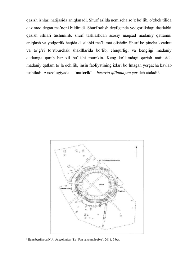 qazish ishlari natijasida aniqlanadi. Shurf aslida nemischa so’z bo’lib, o’zbek tilida 
qazimoq degan ma’noni bildiradi. Shurf solish deyilganda yodgorlikdagi dastlabki 
qazish ishlari tushunilib, shurf tashlashdan asosiy maqsad madaniy qatlamni 
aniqlash va yodgorlik haqida dastlabki ma’lumat olishdir. Shurf ko’pincha kvadrat 
va to’g’ri to’rtburchak shaklllarida bo’lib, chuqurligi va kengligi madaniy 
qatlamga qarab har xil bo’lishi mumkin. Keng ko’lamdagi qazish natijasida 
madaniy qatlam to’la ochilib, insin faoliyatining izlari bo’lmagan yergacha kavlab 
tushiladi. Arxeologiyada u “materik” – bezovta qilinmagan yer deb ataladi1.  
 
 
 
 
 
 
 
 
 
 
 
 
                                                           
1 Egamberdiyeva N.A. Arxeologiya.-T.: “Fan va texnologiya”, 2011. 7-bet. 
 
