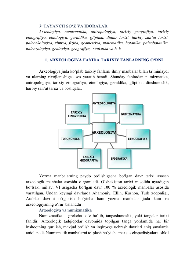  
 TAYANCH SO‘Z VA IBORALAR 
Arxeologiya, numizmatika, antropologiya, tarixiy geografiya, tarixiy 
etnografiya, etnologiya, geraldika, gliptika, dinlar tarixi, harbiy san’at tarixi, 
paleoekologiya, ximiya, fizika, geometriya, matematika, botanika, paleobotanika, 
paleozologiya, geologiya, geografiya,  statistika va h. k.  
 
1. ARXEOLOGIYA FANIDA TARIXIY FANLARNING O‘RNI 
 
Arxeologiya juda ko‘plab tarixiy fanlarni ilmiy manbalar bilan ta’minlaydi 
va ularning rivojlanishiga asos yaratib beradi. Shunday fanlardan numizmatika, 
antropologiya, tarixiy etnografiya, etnologiya, geraldika, gliptika, dinshunoslik, 
harbiy san’at tarixi va boshqalar.  
Yozma manbalarning paydo bo‘lishigacha bo‘lgan davr tarixi asosan 
arxeologik manbalar asosida o‘rganiladi. O‘zbekiston tarixi misolida aytadigan 
bo‘lsak, mil.av. VI asrgacha bo‘lgan davr 100 % arxeologik manbalar asosida 
yaratilgan. Undan keyingi davrlarda Ahamoniy, Ellin, Kushon, Turk xoqonligi, 
Arablar davrini o‘rganish bo‘yicha ham yozma manbalar juda kam va 
arxeologiyaning o‘rni  balanddir.  
Arxeologiya va numizmatika 
Numizmatika – grekcha so‘z bo‘lib, tangashunoslik, yoki tangalar tarixi 
fanidir. Arxeologik tadqiqotlar davomida topilgan tanga yordamida har bir 
inshootning qurilish, mavjud bo‘lish va inqirozga uchrash davrlari aniq sanalarda 
aniqlanadi. Numizmatik manbalarni to‘plash bo‘yicha maxsus ekspedisiyalar tashkil 
