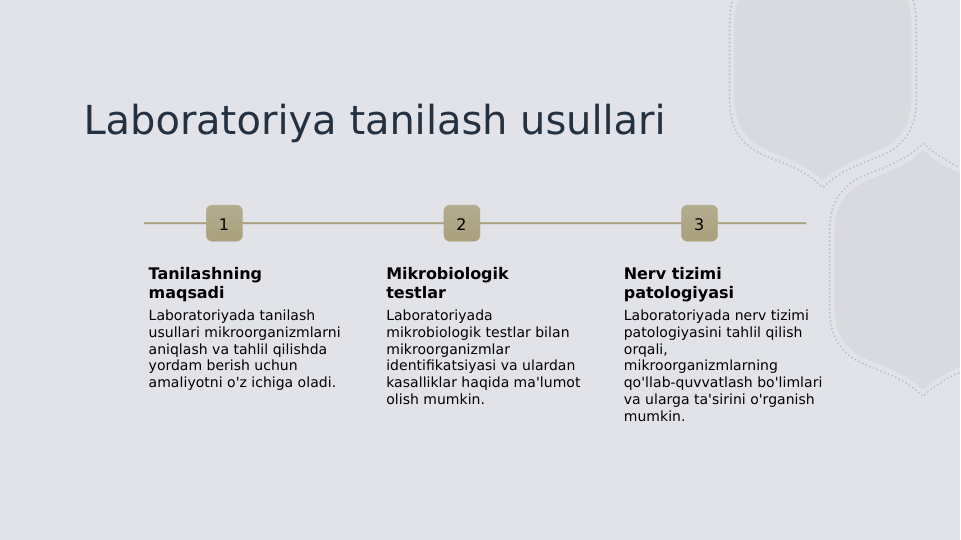 Laboratoriya tanilash usullari
1
Tanilashning 
maqsadi
Laboratoriyada tanilash 
usullari mikroorganizmlarni 
aniqlash va tahlil qilishda 
yordam berish uchun 
amaliyotni o'z ichiga oladi.
2
Mikrobiologik 
testlar
Laboratoriyada 
mikrobiologik testlar bilan 
mikroorganizmlar 
identifikatsiyasi va ulardan 
kasalliklar haqida ma'lumot 
olish mumkin.
3
Nerv tizimi 
patologiyasi
Laboratoriyada nerv tizimi 
patologiyasini tahlil qilish 
orqali, 
mikroorganizmlarning 
qo'llab-quvvatlash bo'limlari 
va ularga ta'sirini o'rganish 
mumkin.
