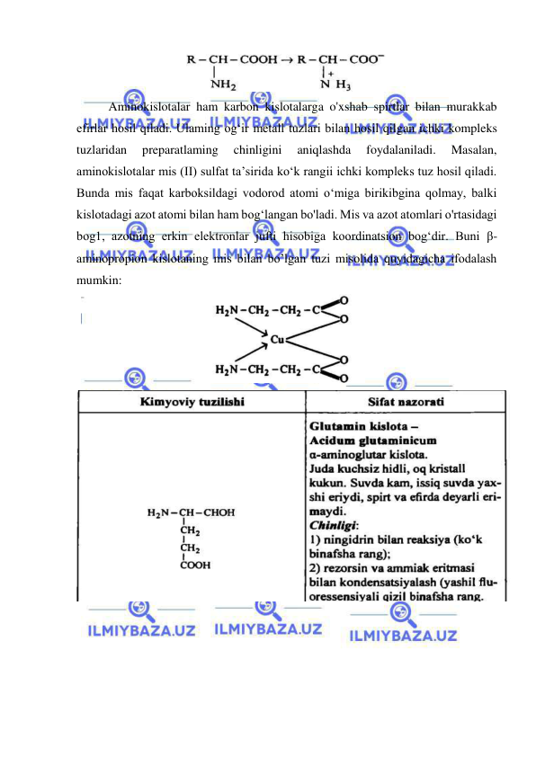  
 
 
 
Aminokislotalar ham karbon kislotalarga o'xshab spirtlar bilan murakkab 
efirlar hosil qiladi. Ulaming og‘ir metall tuzlari bilan hosil qilgan ichki kompleks 
tuzlaridan 
preparatlaming 
chinligini 
aniqlashda 
foydalaniladi. 
Masalan, 
aminokislotalar mis (II) sulfat ta’sirida ko‘k rangii ichki kompleks tuz hosil qiladi. 
Bunda mis faqat karboksildagi vodorod atomi o‘miga birikibgina qolmay, balki 
kislotadagi azot atomi bilan ham bog‘langan bo'ladi. Mis va azot atomlari o'rtasidagi 
bog1, azotning erkin elektronlar jufti hisobiga koordinatsion bog‘dir. Buni β-
aminopropion kislotaning mis bilan bo’lgan tuzi misolida quyidagicha ifodalash 
mumkin: 
 
 
