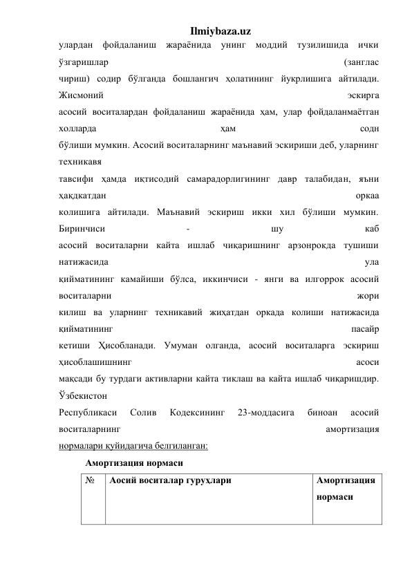 Ilmiybaza.uz 
улардан фойдаланиш жараёнида унинг моддий тузилишида ички 
ўзгаришлар 
(занглас 
чириш) содир бўлганда бошлангич ҳолатининг йукрлишига айтилади. 
Жисмоний 
эскирга 
асосий воситалардан фойдаланиш жараёнида ҳам, улар фойдаланмаётган 
холларда 
ҳам 
содн 
бўлиши мумкин. Асосий воситаларнинг маънавий эскириши деб, уларнинг 
техникавя 
тавсифи ҳамда иқтисодий самарадорлигининг давр талабидан, яъни 
ҳақдкатдан 
оркаа 
колишига айтилади. Маънавий эскириш икки хил бўлиши мумкин. 
Биринчиси 
- 
шу 
каб 
асосий воситаларни кайта ишлаб чиқаришнинг арзонрокда тушиши 
натижасида 
ула 
қийматининг камайиши бўлса, иккинчиси - янги ва илгоррок асосий 
воситаларни 
жори 
килиш ва уларнинг техникавий жиҳатдан оркада колиши натижасида 
қийматининг 
пасайр 
кетиши Ҳисобланади. Умуман олганда, асосий воситаларга эскириш 
ҳисоблашишнинг 
асоси 
мақсади бу турдаги активларни кайта тиклаш ва кайта ишлаб чиқаришдир. 
Ўзбекистон 
Республикаси 
Солив 
Кодексининг 
23-моддасига 
биноан 
асосий 
воситаларнинг 
амортизация 
нормалари қуйидагича белгиланган: 
           Амортизация нормаси 
№ 
Аосий воситалар гуруҳлари 
Амортизация 
нормаси 
 
