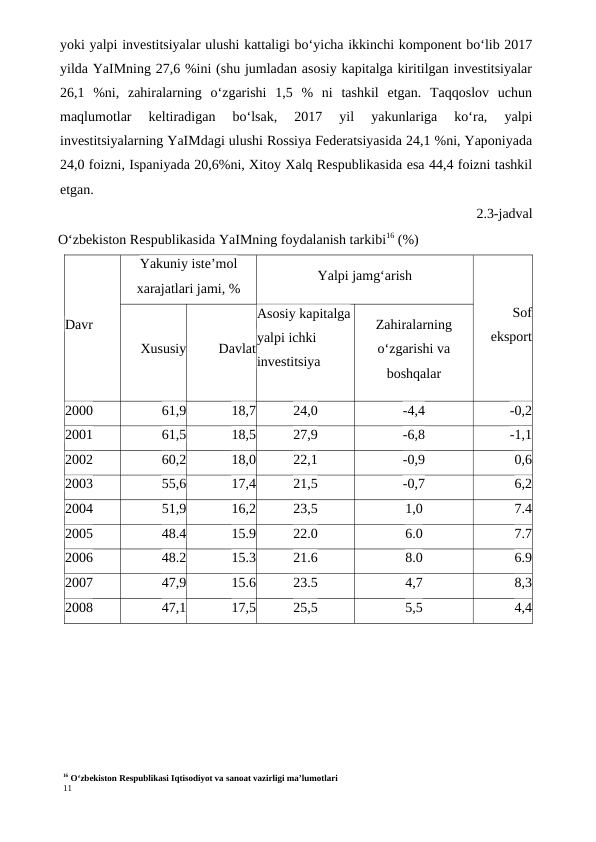 16 O‘zbekiston Respublikasi Iqtisodiyot va sanoat vazirligi ma’lumotlari
11
yoki yalpi investitsiyalar ulushi kattaligi bo‘yicha ikkinchi komponent bo‘lib 2017
yilda YaIMning 27,6 %ini (shu jumladan asosiy kapitalga kiritilgan investitsiyalar
26,1  %ni,  zahiralarning  o‘zgarishi  1,5  %  ni  tashkil  etgan.  Taqqoslov  uchun
maqlumotlar  keltiradigan  bo‘lsak,  2017  yil  yakunlariga  ko‘ra,  yalpi
investitsiyalarning YaIMdagi ulushi Rossiya Federatsiyasida 24,1 %ni, Yaponiyada
24,0 foizni, Ispaniyada 20,6%ni, Xitoy Xalq Respublikasida esa 44,4 foizni tashkil
etgan.
2.3-jadval
O‘zbekiston Respublikasida YaIMning foydalanish tarkibi16 (%)
Davr
Yakuniy iste’mol
xarajatlari jami, %
Yalpi jamg‘arish
Sof
eksport
Xususiy
Davlat
Asosiy kapitalga
yalpi ichki 
investitsiya
Zahiralarning
o‘zgarishi va
boshqalar
2000
61,9
18,7
24,0
-4,4
-0,2
2001
61,5
18,5
27,9
-6,8
-1,1
2002
60,2
18,0
22,1
-0,9
0,6
2003
55,6
17,4
21,5
-0,7
6,2
2004
51,9
16,2
23,5
1,0
7.4
2005
48.4
15.9
22.0
6.0
7.7
2006
48.2
15.3
21.6
8.0
6.9
2007
47,9
15.6
23.5
4,7
8,3
2008
47,1
17,5
25,5
5,5
4,4

