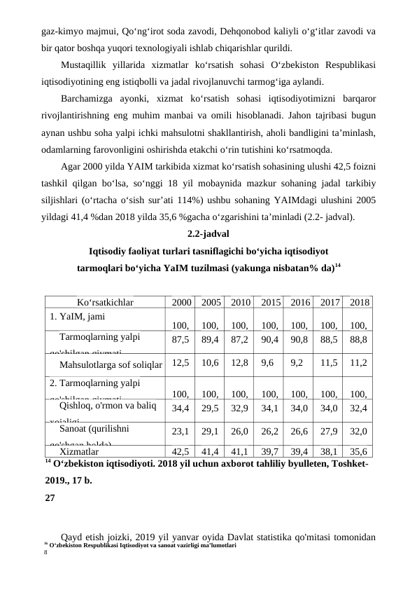 16 O‘zbekiston Respublikasi Iqtisodiyot va sanoat vazirligi ma’lumotlari
8
gaz-kimyo majmui, Qo‘ng‘irot soda zavodi, Dehqonobod kaliyli o‘g‘itlar zavodi va
bir qator boshqa yuqori texnologiyali ishlab chiqarishlar qurildi.
Mustaqillik  yillarida  xizmatlar  ko‘rsatish  sohasi  O‘zbekiston  Respublikasi
iqtisodiyotining eng istiqbolli va jadal rivojlanuvchi tarmog‘iga aylandi.
Barchamizga  ayonki,  xizmat  ko‘rsatish  sohasi  iqtisodiyotimizni  barqaror
rivojlantirishning eng muhim manbai va omili hisoblanadi. Jahon tajribasi bugun
aynan ushbu soha yalpi ichki mahsulotni shakllantirish, aholi bandligini ta’minlash,
odamlarning farovonligini oshirishda etakchi o‘rin tutishini ko‘rsatmoqda.
Agar 2000 yilda YAIM tarkibida xizmat ko‘rsatish sohasining ulushi 42,5 foizni
tashkil qilgan bo‘lsa, so‘nggi 18 yil mobaynida mazkur sohaning jadal tarkibiy
siljishlari (o‘rtacha o‘sish sur’ati 114%) ushbu sohaning YAIMdagi ulushini 2005
yildagi 41,4 %dan 2018 yilda 35,6 %gacha o‘zgarishini ta’minladi (2.2- jadval).
2.2-jadval
Iqtisodiy faoliyat turlari tasniflagichi bo‘yicha iqtisodiyot
Qayd etish joizki, 2019 yil yanvar oyida Davlat statistika qo'mitasi tomonidan
tarmoqlari bo‘yicha YaIM tuzilmasi (yakunga nisbatan% da)14
Ko‘rsatkichlar
2000
2005
2010
2015
2016
2017
2018
1. YaIM, jami
100,
100,
100,
100,
100,
100,
100,
Tarmoqlarning yalpi 
qo'shilgan qiymati
87,5
89,4
87,2
90,4
90,8
88,5
88,8
Mahsulotlarga sof soliqlar
12,5
10,6
12,8
9,6
9,2
11,5
11,2
2. Tarmoqlarning yalpi 
qo'shilgan qiymati
100,
100,
100,
100,
100,
100,
100,
Qishloq, o'rmon va baliq 
xojaligi
34,4
29,5
32,9
34,1
34,0
34,0
32,4
Sanoat (qurilishni 
qo'shgan holda)
23,1
29,1
26,0
26,2
26,6
27,9
32,0
Xizmatlar
42,5
41,4
41,1
39,7
39,4
38,1
35,6
14 O‘zbekiston iqtisodiyoti. 2018 yil uchun axborot tahliliy byulleten, Toshket- 
2019., 17 b.
27
