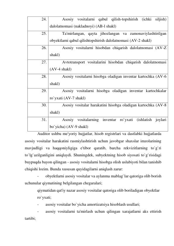 24. 
Asosiy vositalarni qabul qilish-topshirish (ichki siljish) 
dalolatnomasi (nakladnoyi) (AB-l shakl) 
25. 
Ta'mirlangan, qayta jihozlangan va zamonaviylashtirilgan 
obyektlarni qabul qilishtopshirish dalolatnomasi (AV-2 shakl) 
26. 
Asosiy vositalarni hisobdan chiqarish dalolatnomasi (AV-Z 
shakl) 
27. 
Avtotransport vositalarini hisobdan chiqarish dalolatnomasi 
(AV-4 shakl) 
28. 
Asosiy vositalarni hisobga oladigan inventar kartochka (AV-6 
shakl) 
29. 
Asosiy vositalarni hisobga oladigan inventar kartochkalar 
ro`yxati (AV-7 shakl) 
30. 
Asosiy vositalar harakatini hisobga oladigan kartochka (AV-8 
shakl) 
31. 
Asosiy vositalarning inventar ro`yxati (ishlatish joylari 
bo`yicha) (AV-9 shakl) 
Auditor ushbu me'yoriy hujjatlar, hisob registrlari va dastlabki hujjatlarda 
asosiy vositalar harakatini rasmiylashtirish uchun javobgar shaxslar imzolarining 
mavjudligi va haqqoniyligiga e'tibor qaratib, barcha rekvizitlarning to`g`ri 
to`lg`azilganligini aniqlaydi. Shuningdek, subyektning hisob siyosati to`g`risidagi 
buypuqda bayon qilingan - asosiy vositalarni hisobga olish uslubiyoti bilan tanishib 
chiqishi lozim. Bunda xususan quyidagilarni aniqlash zarur: 
- 
obyektlarni asosiy vositalar va aylanma mablag`lar qatoriga olib borish 
uchunular qiymatining belgilangan chegaralari; 
qiymatidan qat'iy nazar asosiy vositalar qatoriga olib boriladigan obyektlar 
ro`yxati; 
- 
asosiy vositalar bo`yicha amortizatsiya hisoblash usullari; 
- 
asosiy vositalarni ta'mirlash uchun qilingan xarajatlarni aks ettirish 
tartibi; 
