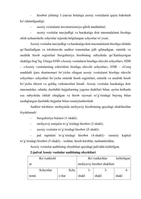 - 
hisobot yilining 1-yanvar holatiga asosiy vositalarni qayta baholash 
ko`zdatutilganligi; 
- 
asosiy vositalarni inventarizatsiya qilish muddatlari; 
- 
asosiy vositalar mavjudligi va harakatiga doir muomalalarni hisobga 
olish uchunishchi schyotlar rejasida belgilangan schyotlar ro`yxati. 
Asosiy vositalar mavjudligi va harakatiga doir muomalalarni hisobga olishda 
qo`llaniladigan va tekshiruvda auditor tomonidan jalb qilinadigan, sintetik va 
analitik hisob registrlari buxgalteriya hisobining subyektda qo`llanilayotgan 
shakliga bog`liq. Ularga 0100-«Asosiy vositalarni hisobga oluvchi schyotlar», 0200 
– «Asosiy vositalarning eskirishini hisobga oluvchi schyotlar», 0300 – «Uzoq 
muddatli ijara shartnomasi bo`yicha olingan asosiy vositalarni hisobga oluvchi 
schyotlar» schyotlari bo`yicha sintetik hisob registrlari, sintetik va analitik hisob 
bo`yicha oborot va qoldiq vedomostlari kiradi. Asosiy vositalar harakatiga doir 
muomalalar, odatda, dastlabki hujjatlarning yagona shakllari bilan, ayrim hollarda 
esa subyektda ishlab chiqilgan va hisob siyosati to`g`risidagi buyruq bilan 
tasdiqlangan dastlabki hujjatlar bilan rasmiylashtiriladi. 
Auditor tekshiruv mobaynida moliyaviy hisobotning quyidagi shakllaridan 
foydalanadi: 
- 
buxgalteriya balansi (1-shakl); 
- 
moliyaviy natijalar to`g`risidagi hisobot (2-shakl); 
- 
asosiy vositalar to`g`risidagi hisobot (Z-shakl); 
- 
pul oqimlari to`g`risidagi hisobot (4-shakl);- xususiy kapital 
to`g`risidagi hisobot (5-shakl); - izohlar, hisob-kitoblar, tushuntirishlar. 
Asosiy vositalar auditining obyektlari quyidagi jadvalda keltirilgan. 
2-jadval Asosiy vositalar auditining obyektlari 
Ko`rsatkichl
ar 
 
Ko`rsatkichlar 
keltirilgan 
moliyaviy hisobot shakllari 
Schyotlar 
nomi 
Schy
o tlar 
1-
shakl  
3-
shakl  
4-
shakl 
