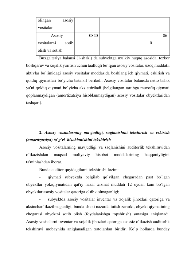 olingan 
asosiy 
vositalar 
Asosiy 
vositalarni 
sotib 
olish va sotish 
0820 
 
 
06
0 
Buxgalteriya balansi (1-shakl) da subyektga mulkiy huquq asosida, tezkor 
boshqaruv va xojalik yuritish uchun taalluqli bo`lgan asosiy vositalar, uzoq muddatli 
aktivlar bo`limidagi asosiy vositalar moddasida boshlang`ich qiymati, eskirish va 
qoldiq qiymatlari bo`yicha batafsil beriladi. Asosiy vositalar balansda netto baho, 
ya'ni qoldiq qiymati bo`yicha aks ettiriladi (belgilangan tartibga muvofiq qiymati 
qoplanmaydigan (amortizatsiya hisoblanmaydigan) asosiy vositalar obyektlaridan 
tashqari). 
 
 
 
2. Asosiy vositalarning mavjudligi, saqlanishini tekshirish va eskirish 
(amortizatsiya) to`g`ri  hisoblanishini tekshirish 
Asosiy vositalarning mavjudligi va saqlanishini auditorlik tekshiruvidan 
o`tkazishdan 
maqsad 
moliyaviy 
hisobot 
moddalarining 
haqqoniyligini 
ta'minlashdan iborat. 
Bunda auditor quyidagilarni tekshirishi lozim: 
- 
qiymati subyektda belgilab qo`yilgan chegaradan past bo`lgan 
obyektlar yokiqiymatidan qat'iy nazar xizmat muddati 12 oydan kam bo`lgan 
obyektlar asosiy vositalar qatoriga o`tib qolmaganligi; 
- 
subyektda asosiy vositalar inventar va xojalik jihozlari qatoriga va 
aksinchao`tkazilmaganligi, bunda shuni nazarda tutish zarurki, obyekt qiymatining 
chegarasi obyektni sotib olish (foydalanishga topshirish) sanasiga aniqlanadi. 
Asosiy vositalarni inventar va xojalik jihozlari qatoriga asossiz o`tkazish auditorlik 
tekshiruvi mobaynida aniqlanadigan xatolardan biridir. Ko`p hollarda bunday 
